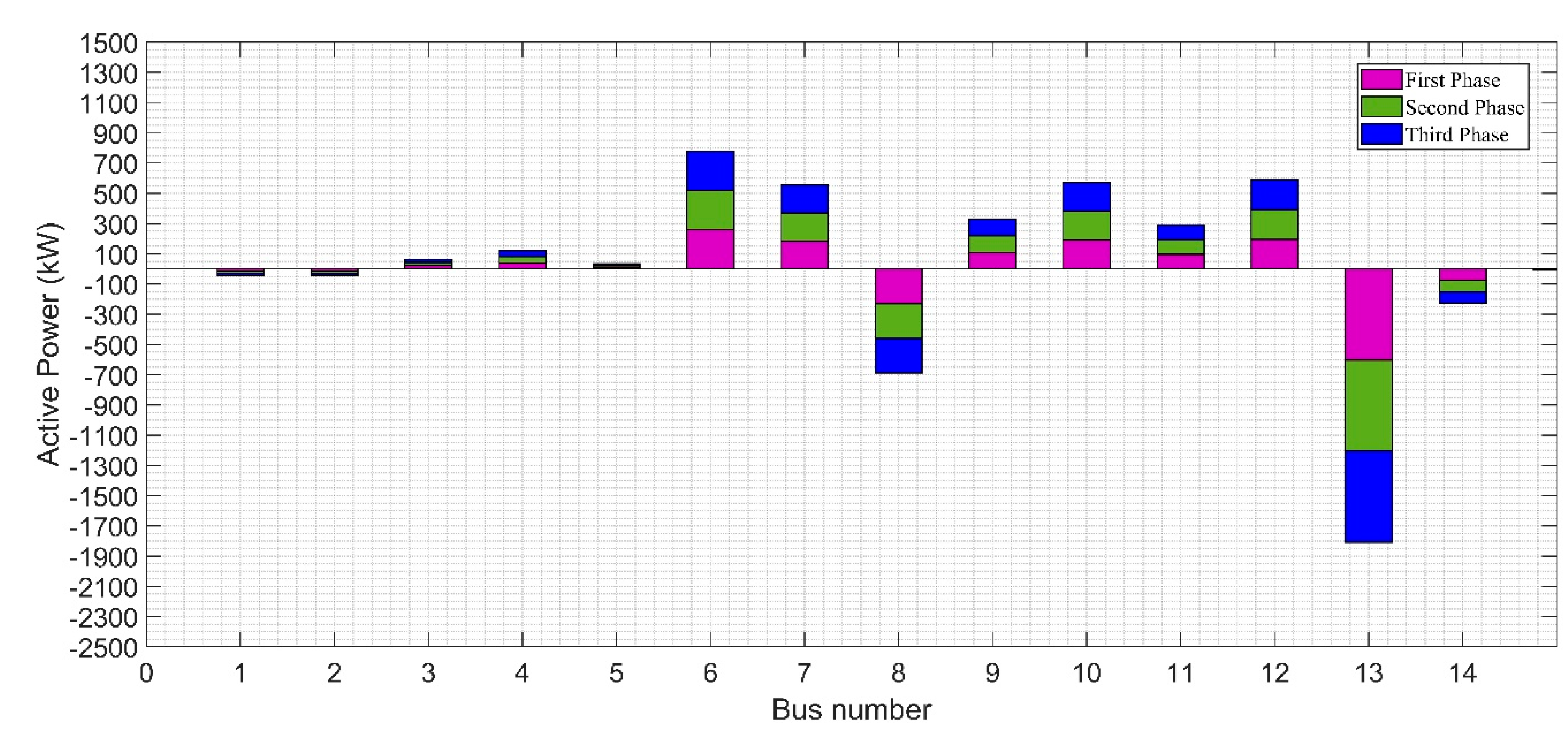 Applsci 10 06120 g012 Applsci 10 06120 g012