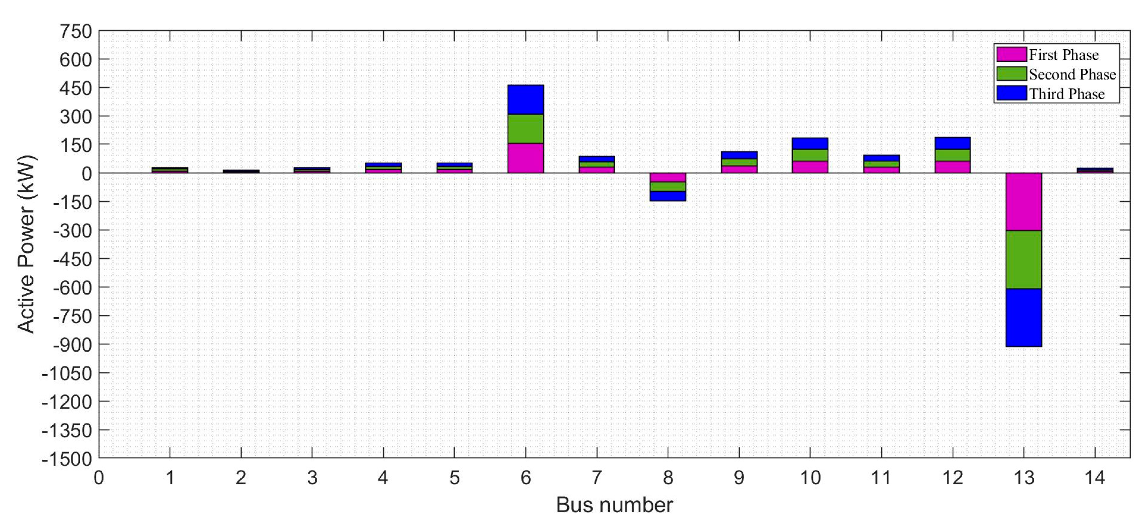 Applsci 10 06120 g013 Applsci 10 06120 g013
