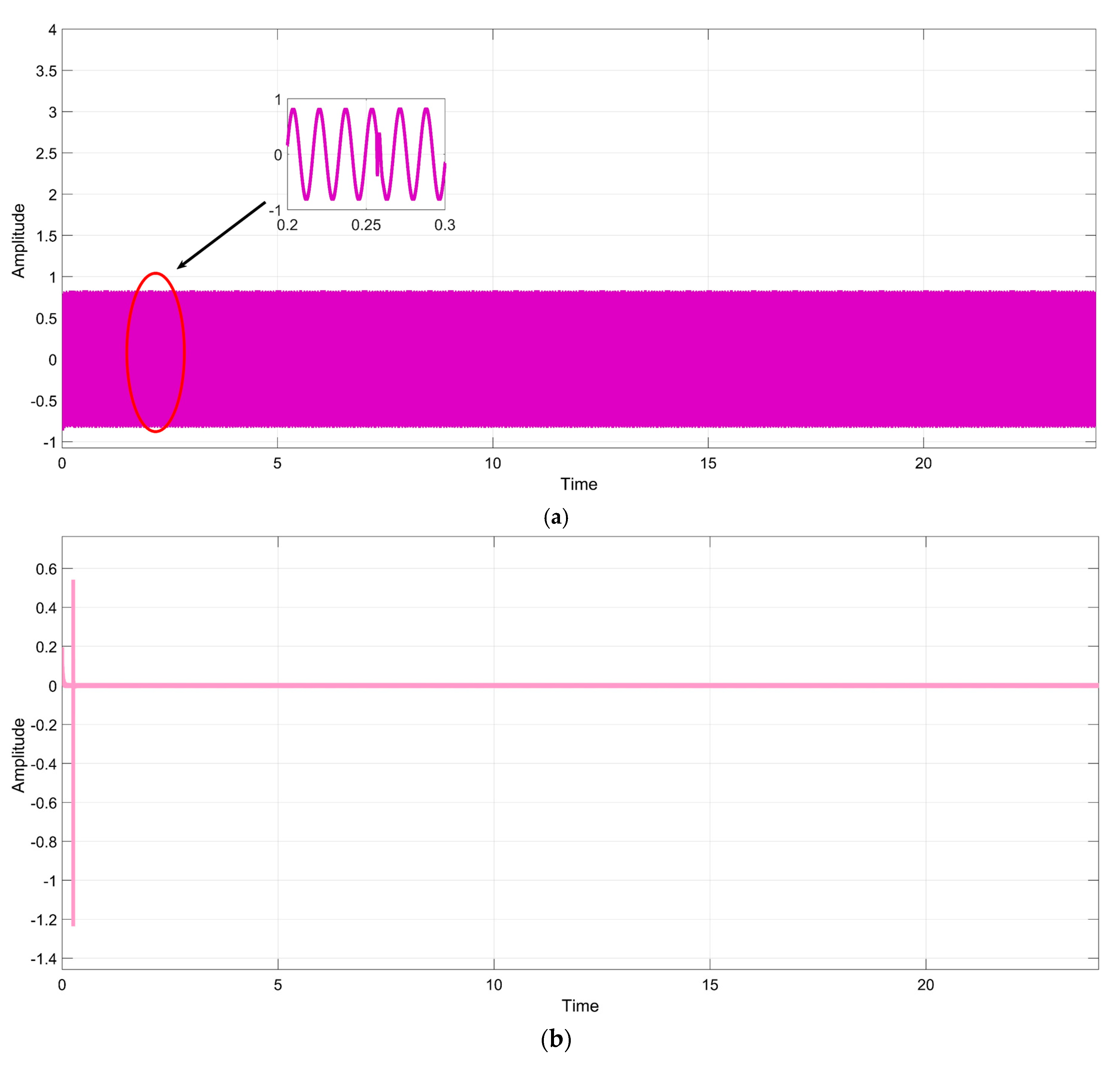 Applsci 10 06120 g014 Applsci 10 06120 g014