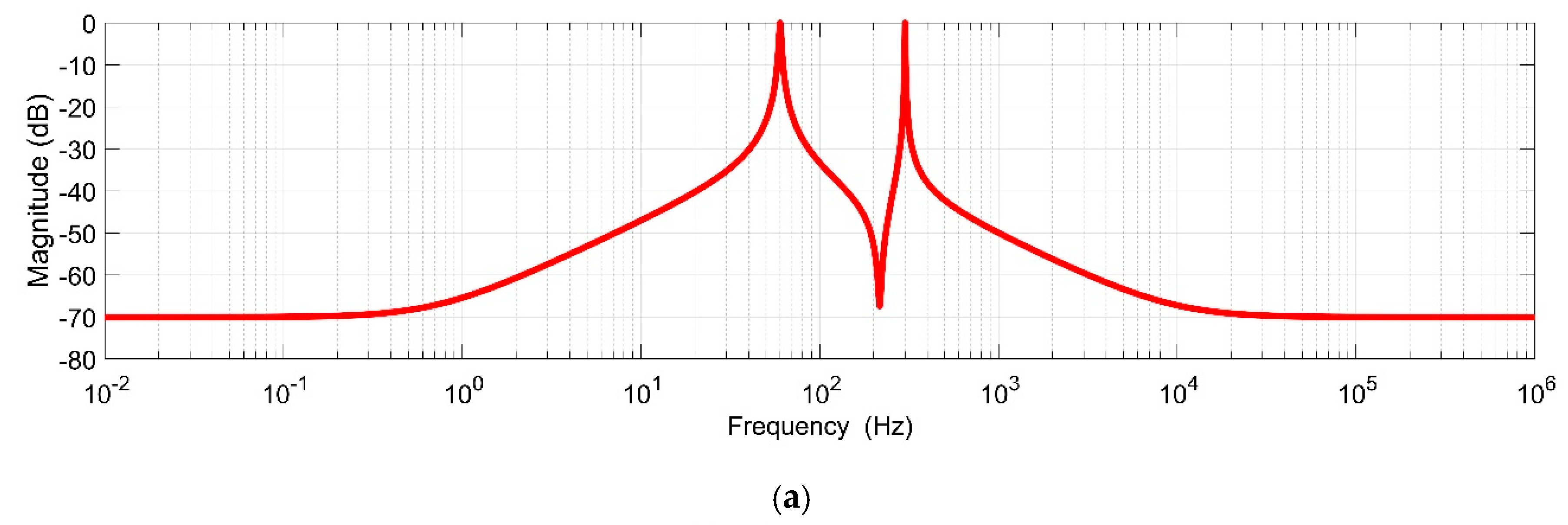 Applsci 10 06120 g015a Applsci 10 06120 g015a