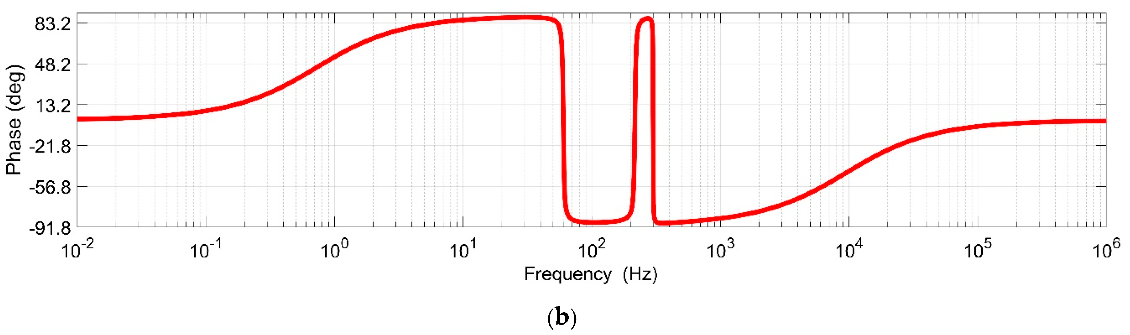 Applsci 10 06120 g015b Applsci 10 06120 g015b