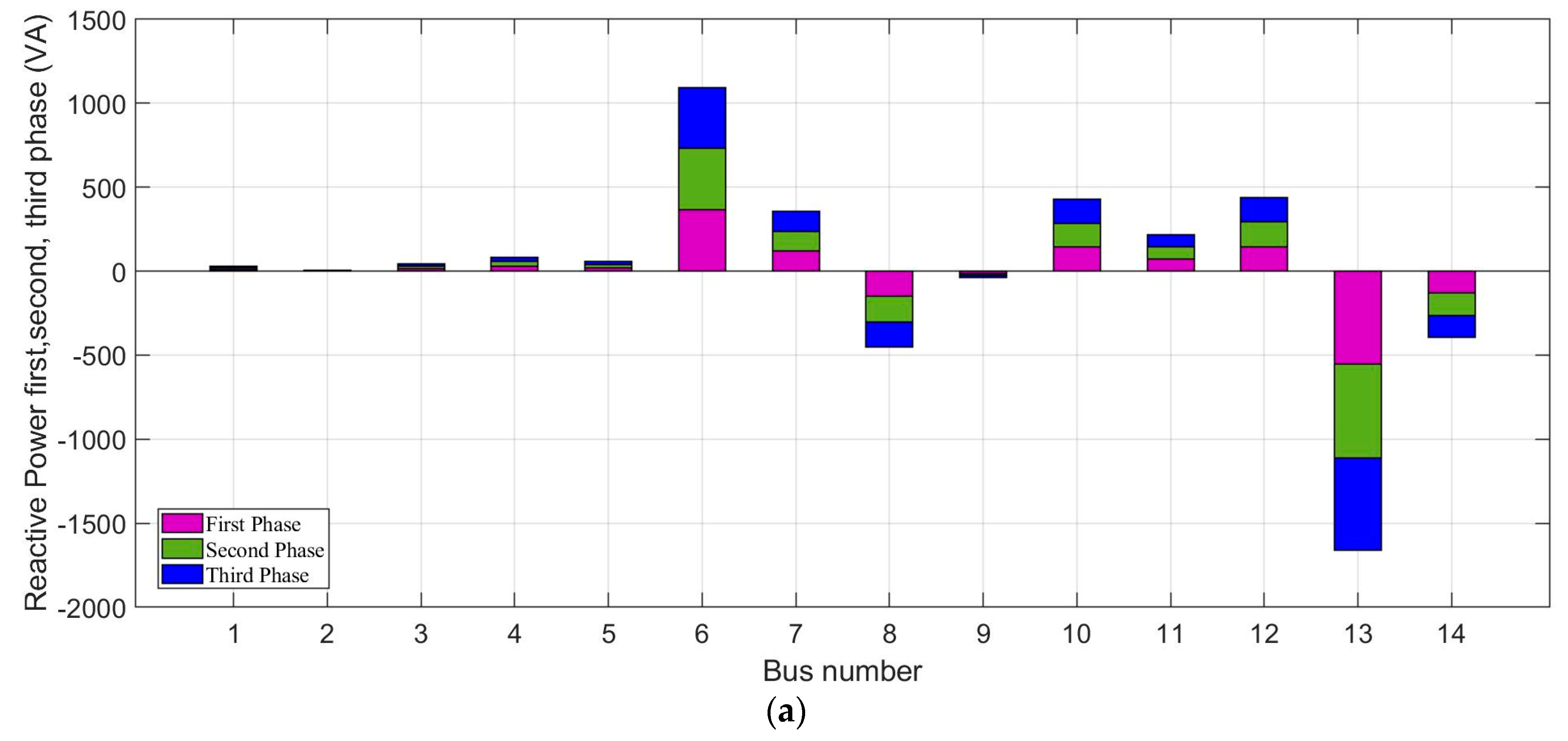 Applsci 10 06120 g016a Applsci 10 06120 g016a