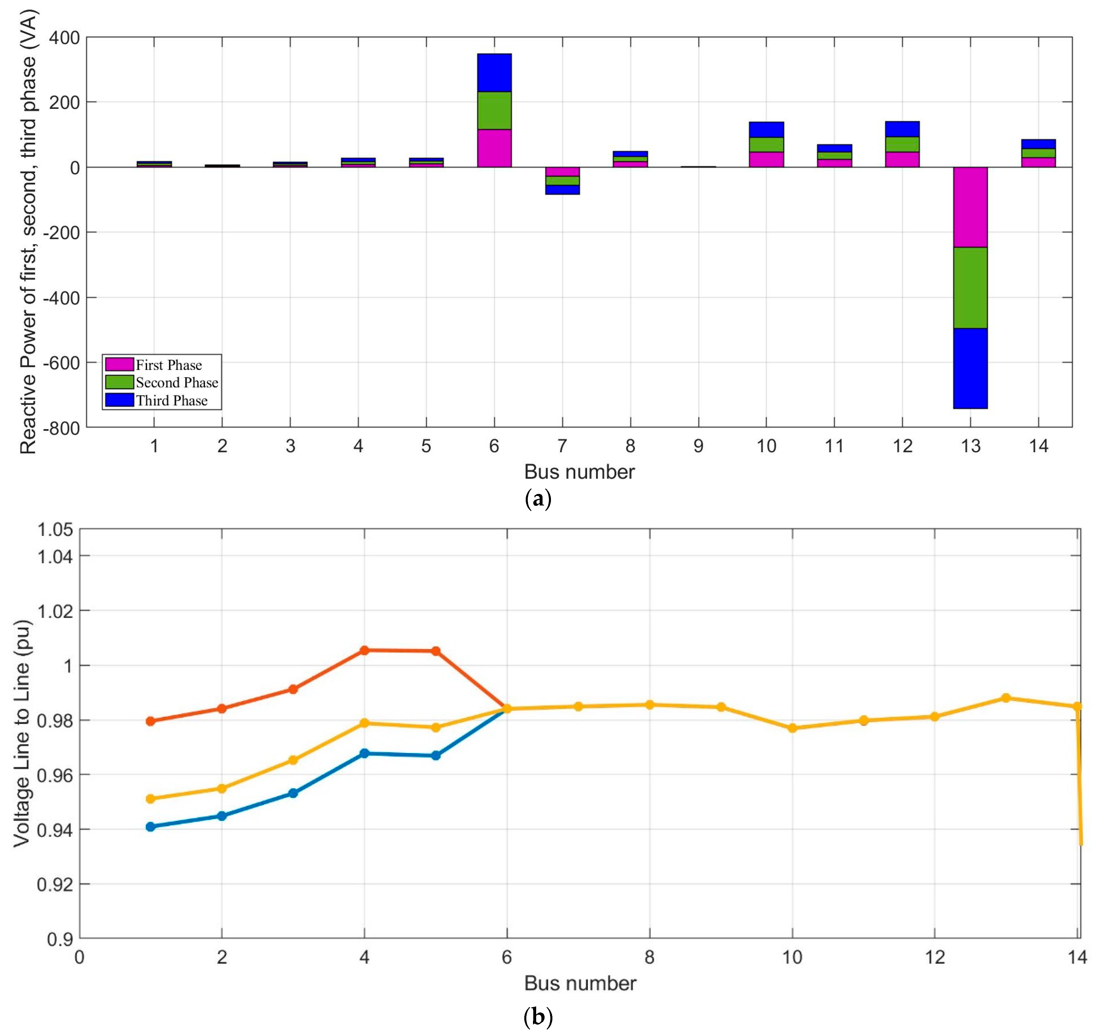 Applsci 10 06120 g017 Applsci 10 06120 g017
