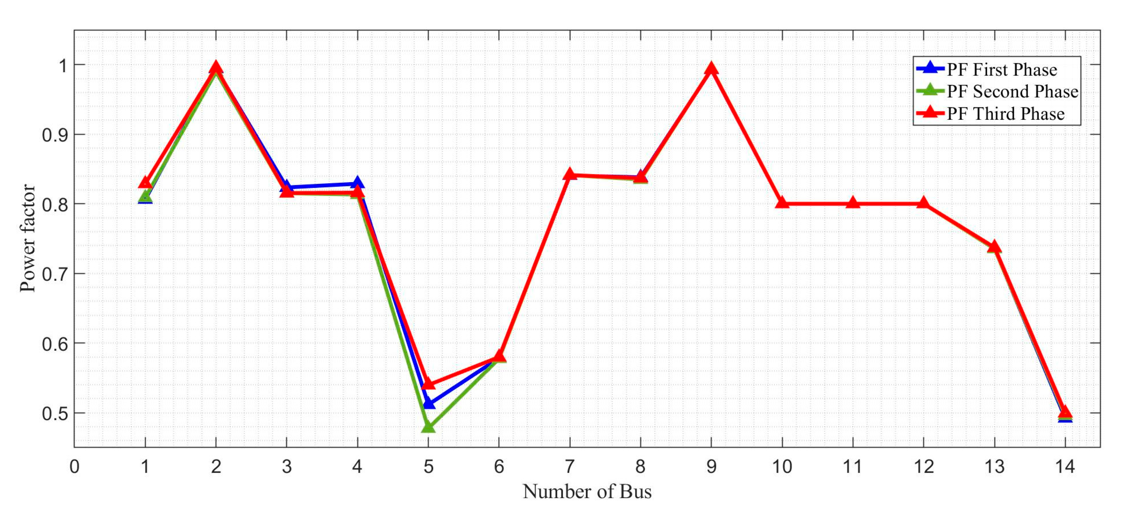 Applsci 10 06120 g018 Applsci 10 06120 g018