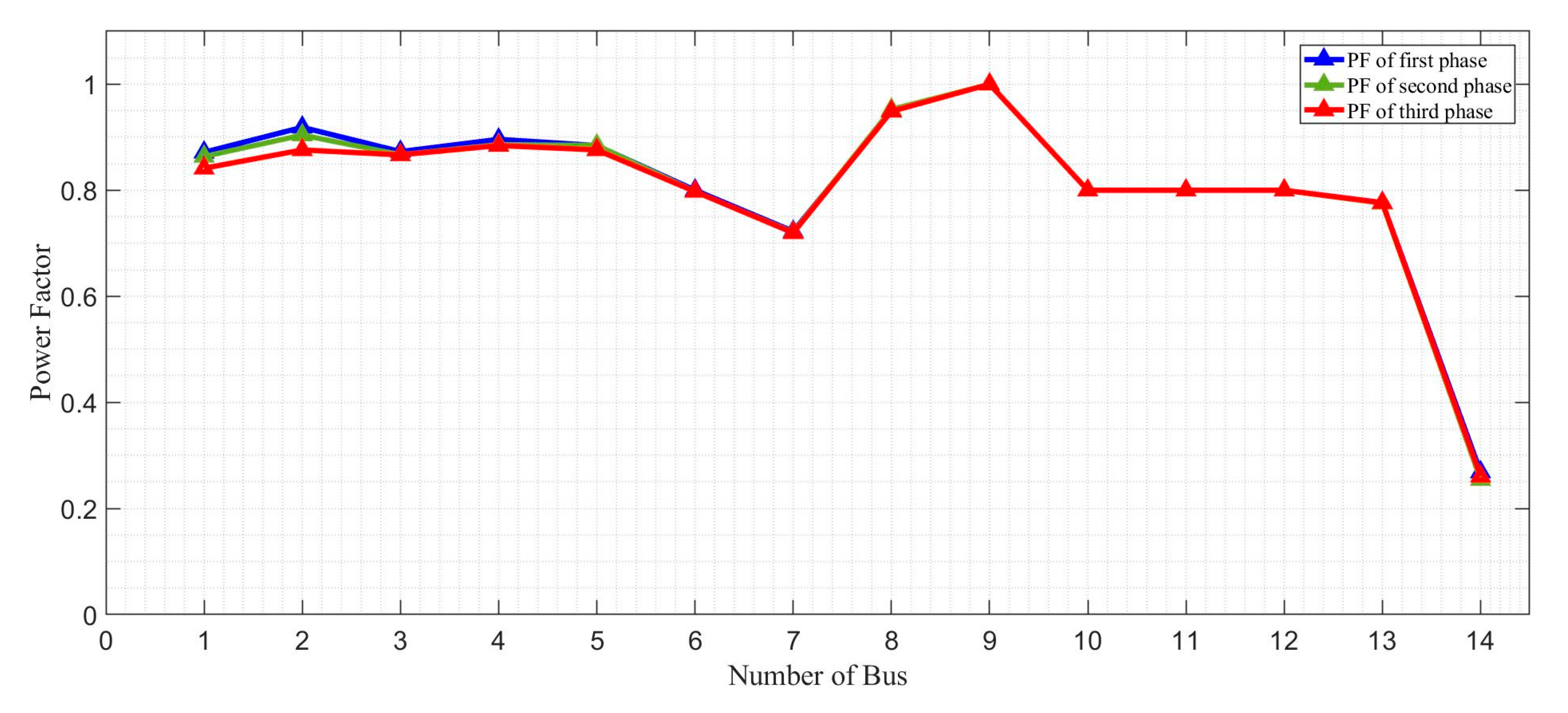 Applsci 10 06120 g019 Applsci 10 06120 g019