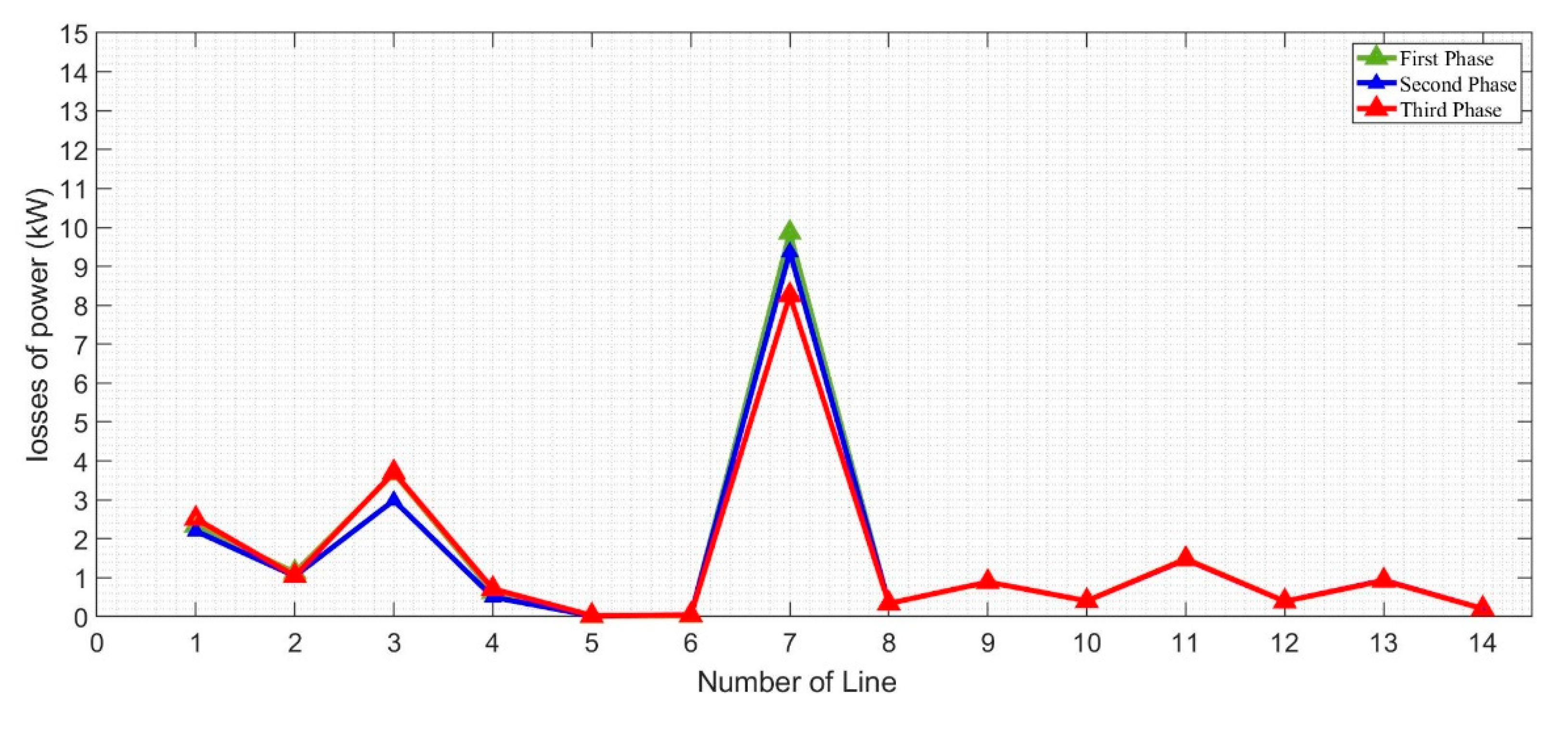 Applsci 10 06120 g020 Applsci 10 06120 g020