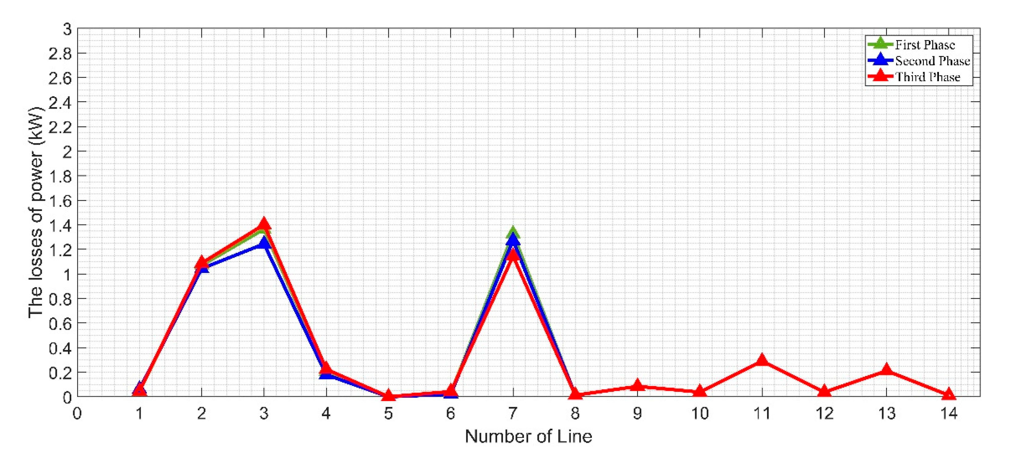 Applsci 10 06120 g021 Applsci 10 06120 g021