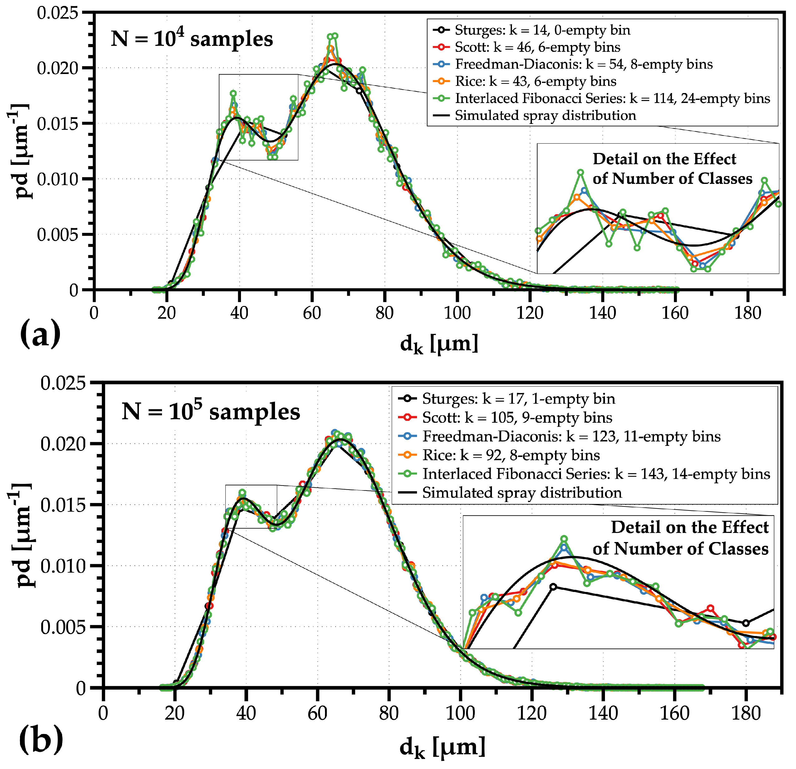 Applsci 10 06122 g002