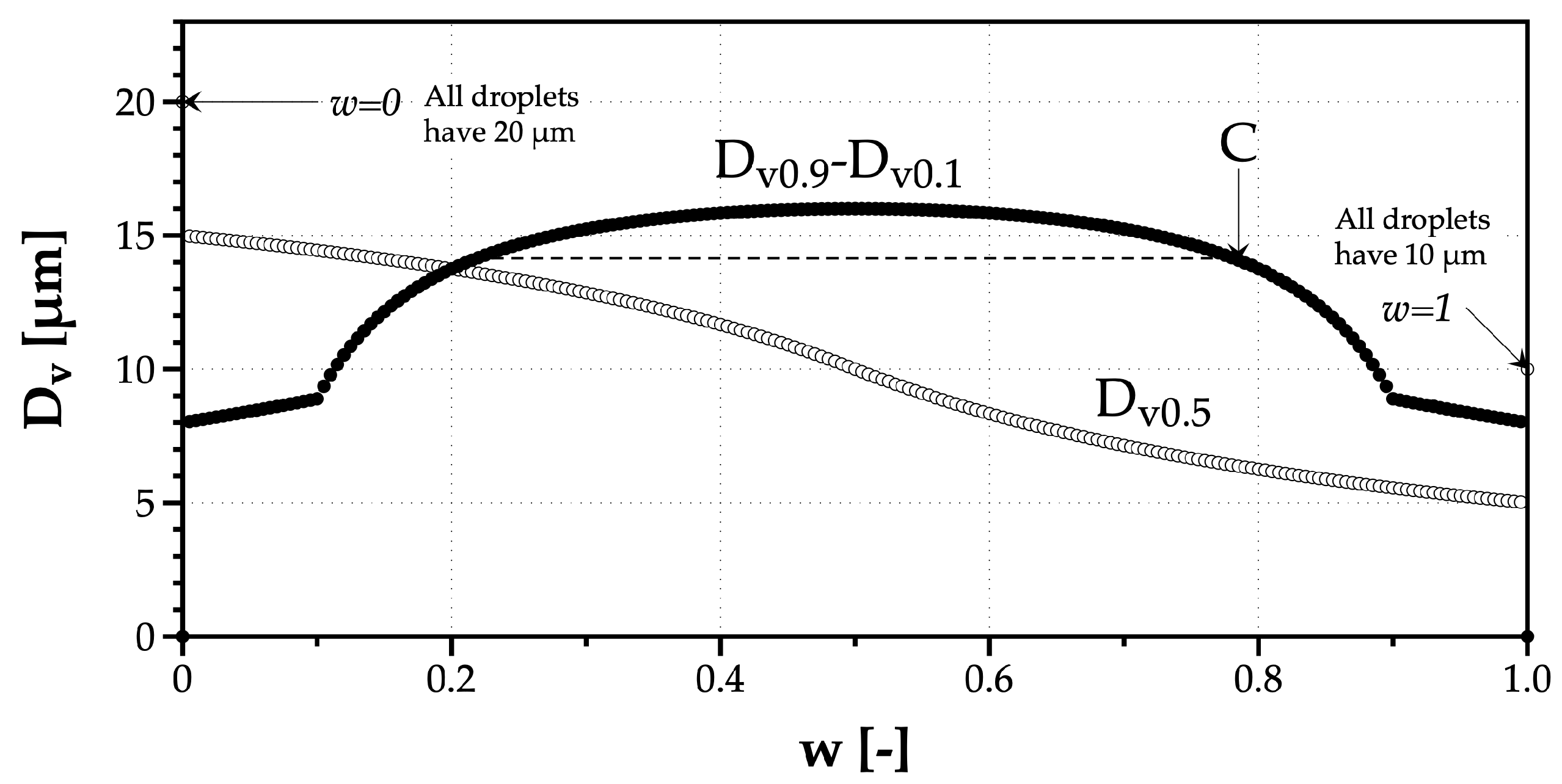 Applsci 10 06122 g004