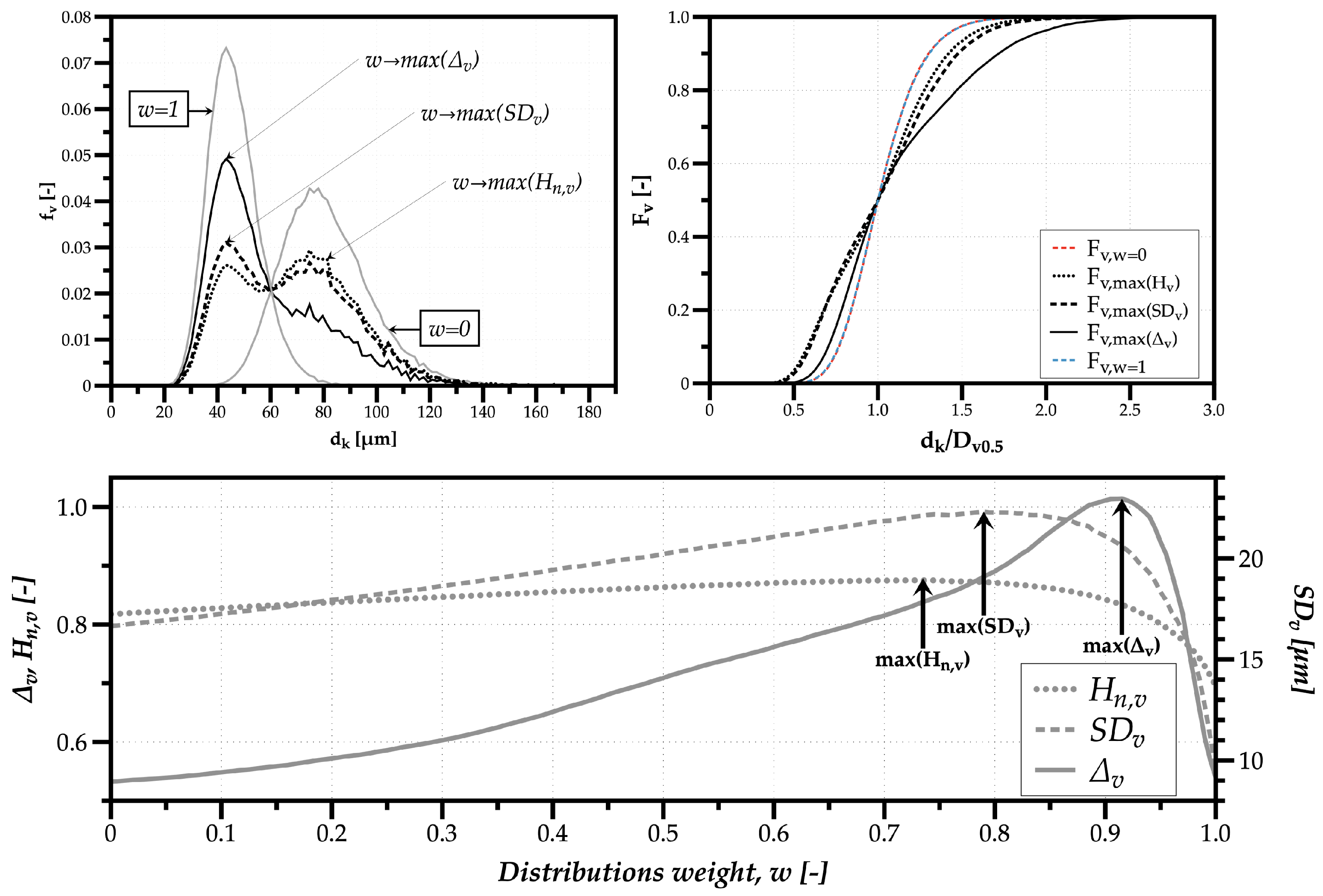 Applsci 10 06122 g006