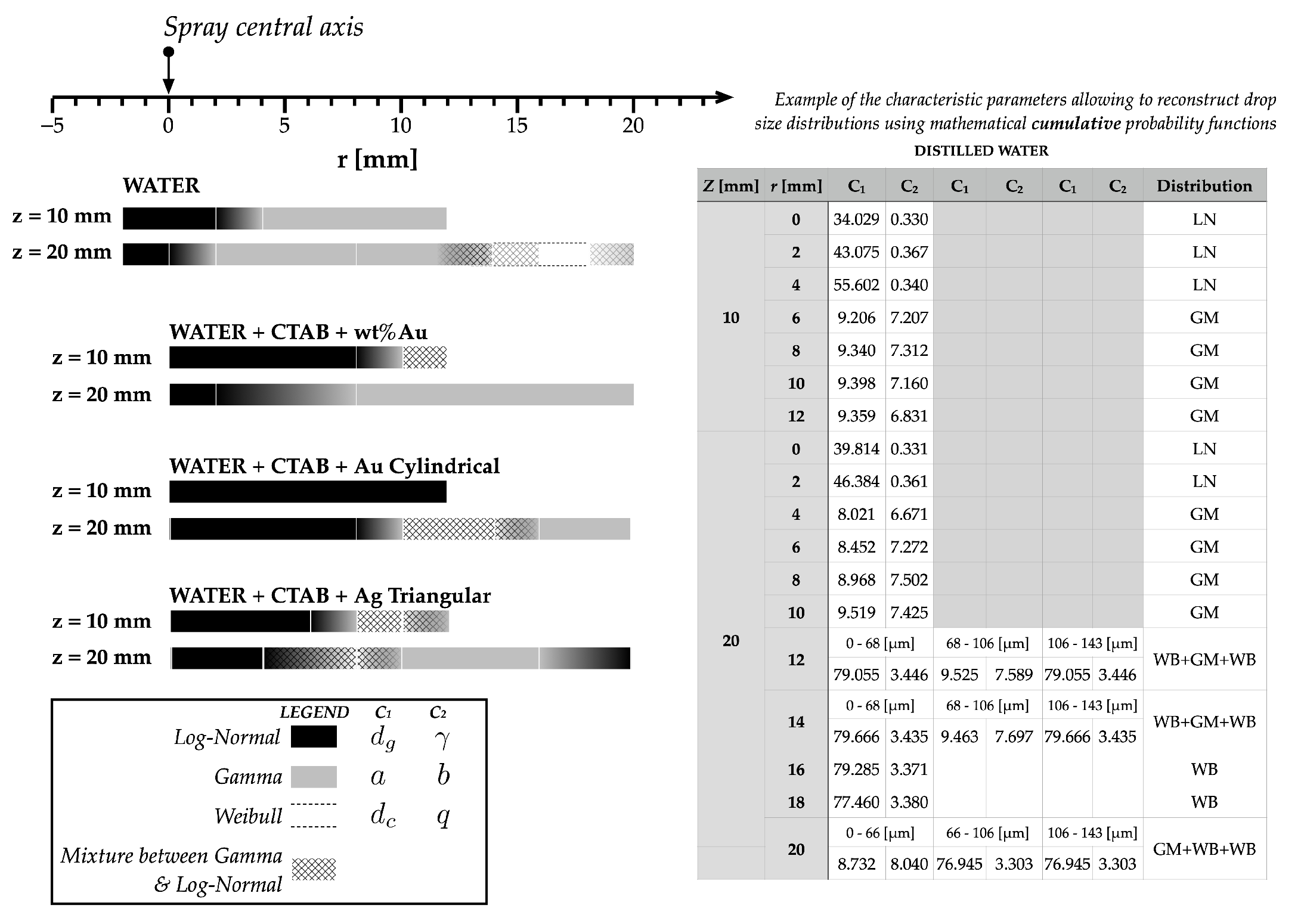 Applsci 10 06122 g009