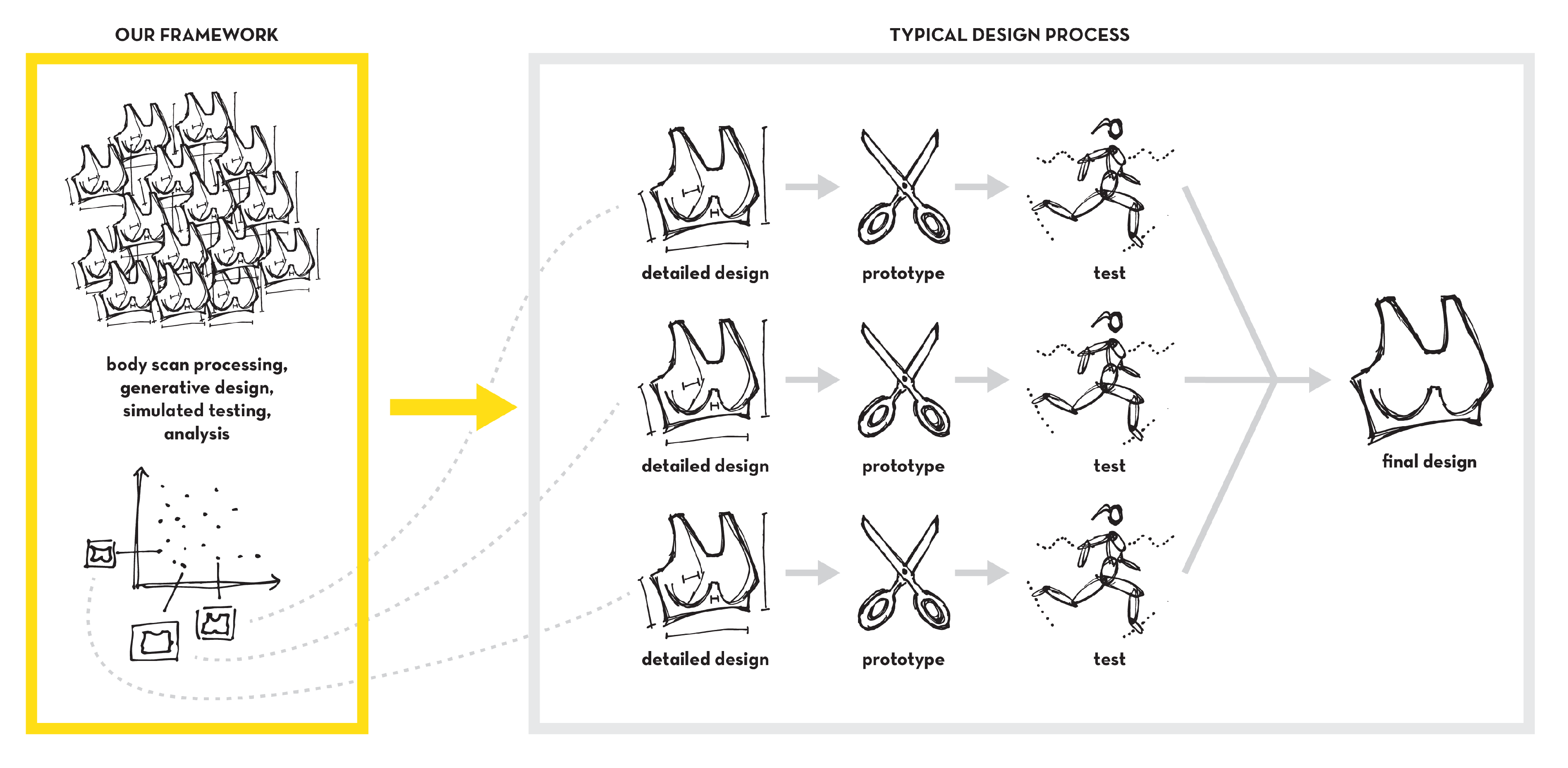 Applsci 10 06126 g001