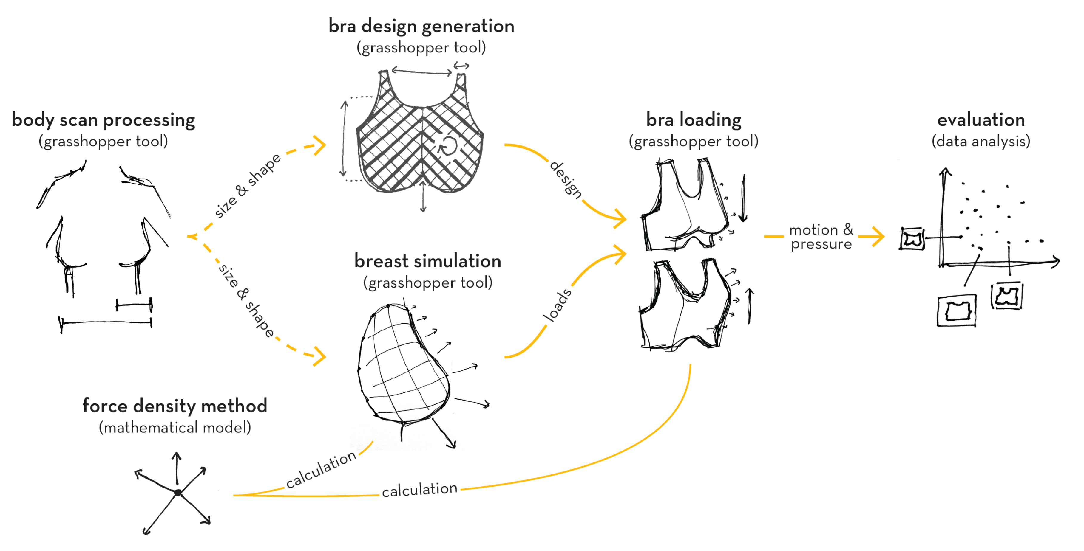 Applsci 10 06126 g002