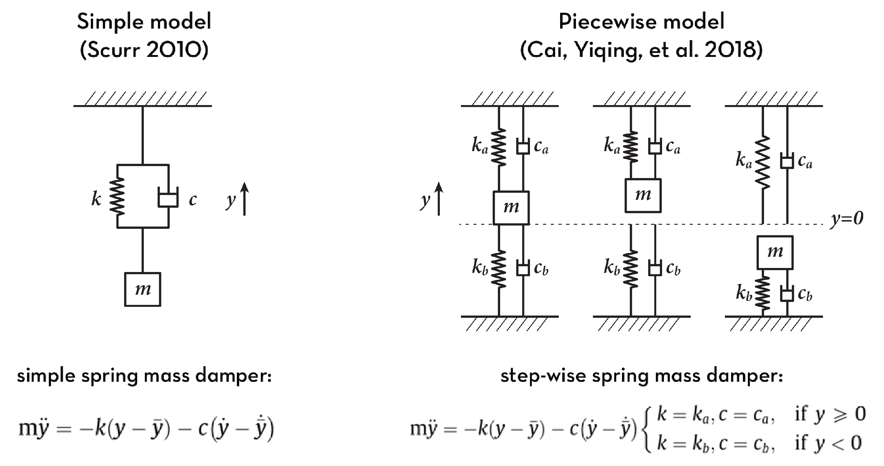 Applsci 10 06126 g004