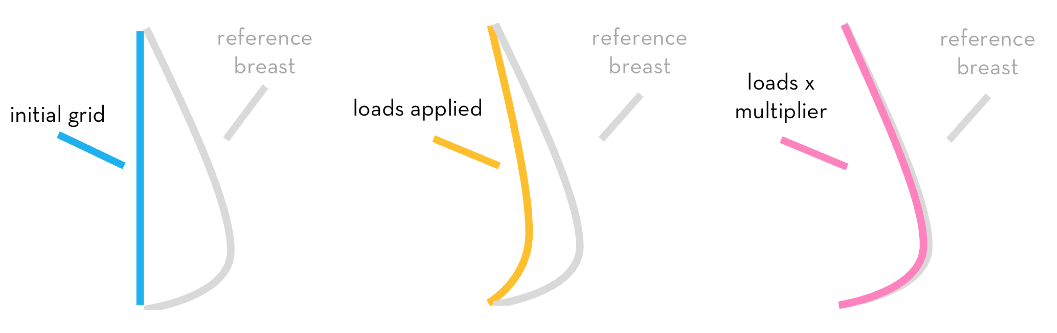 Applsci 10 06126 g006