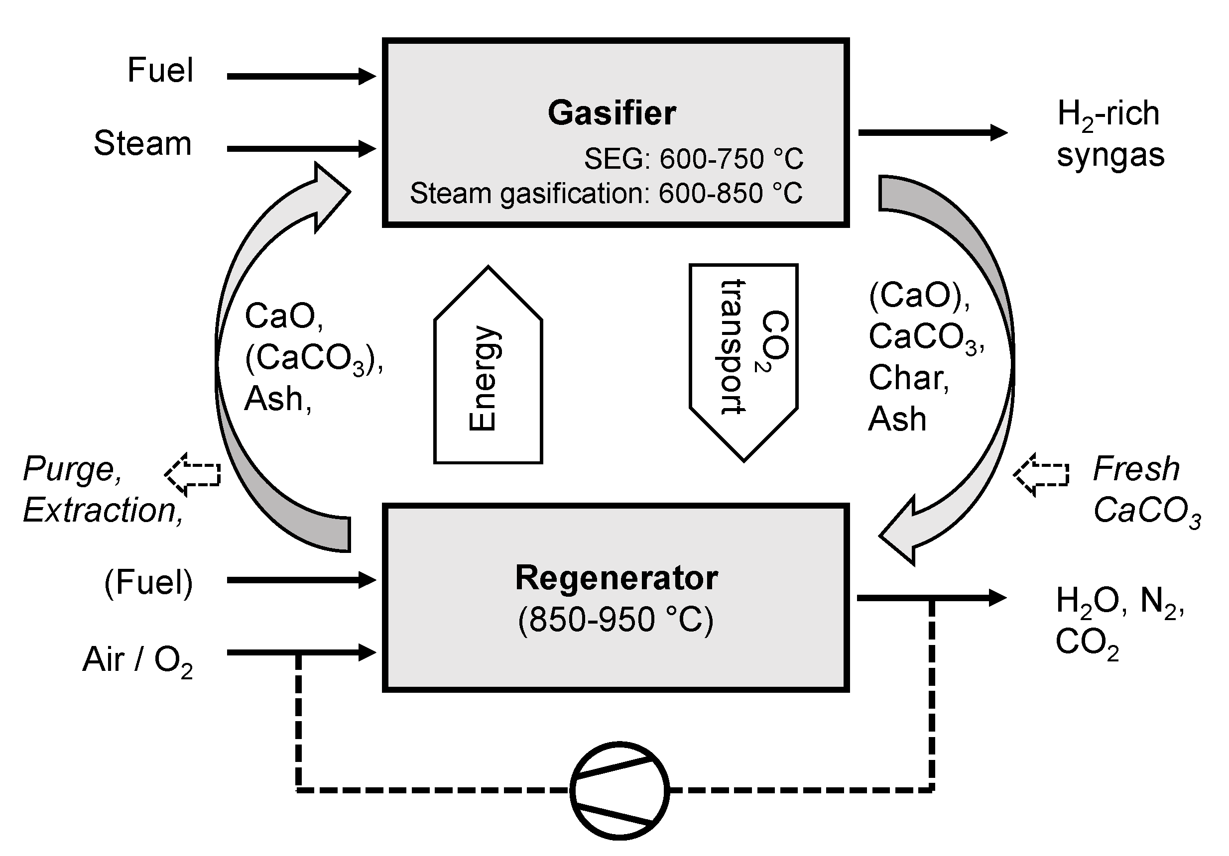 Applsci 10 06136 g001