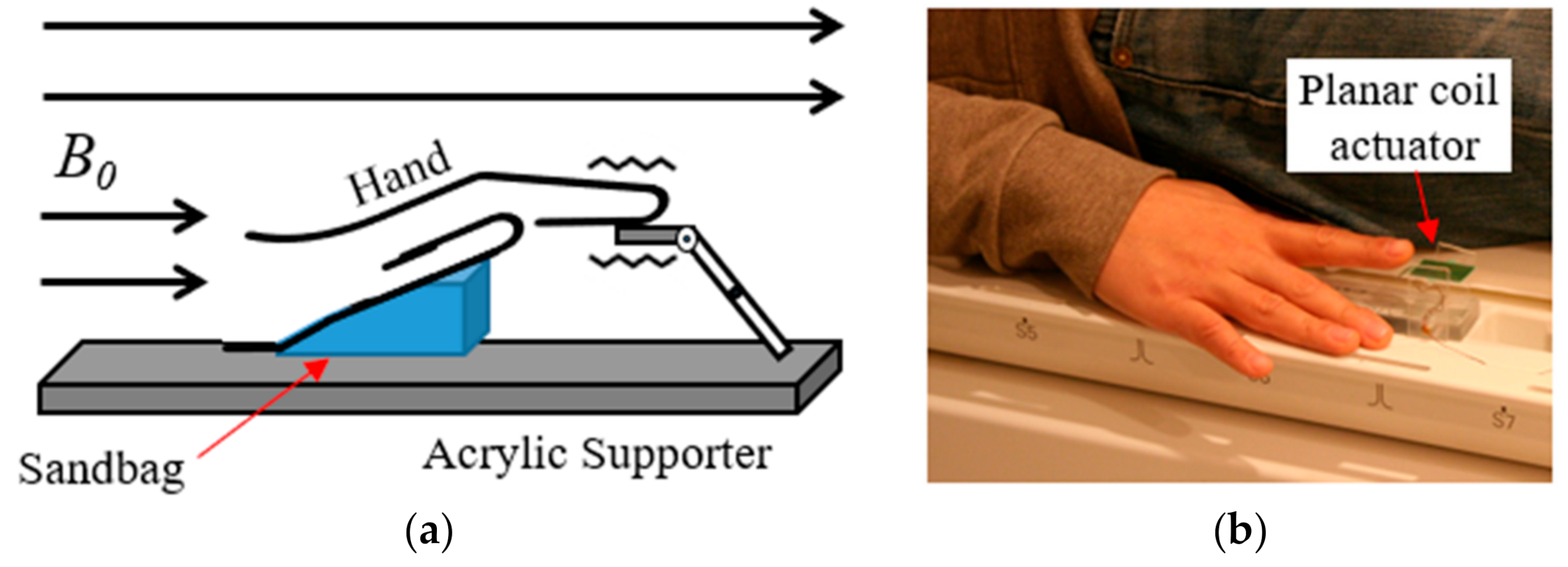 Applsci 10 06142 g001 Applsci 10 06142 g001
