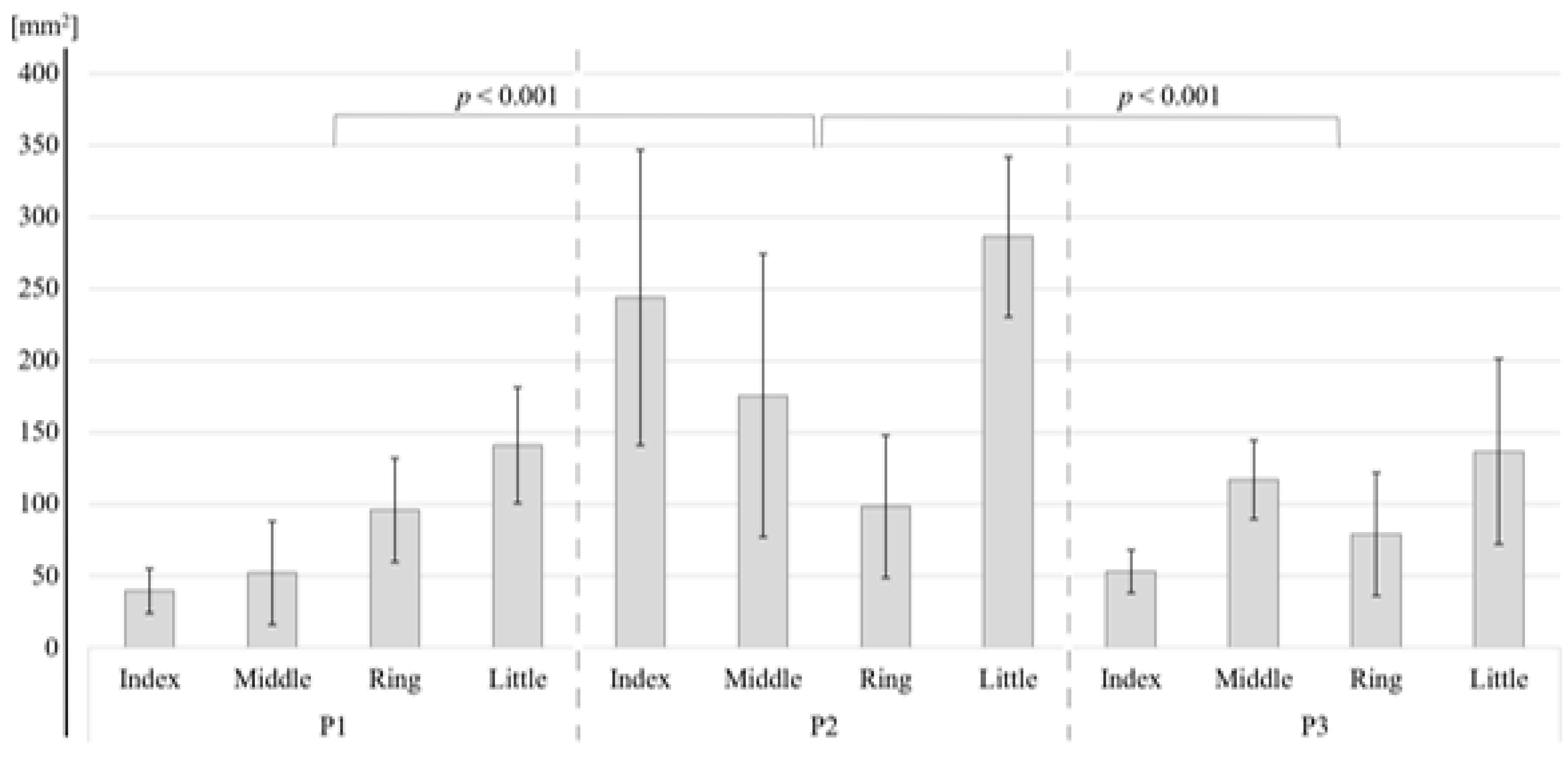 Applsci 10 06142 g005 Applsci 10 06142 g005