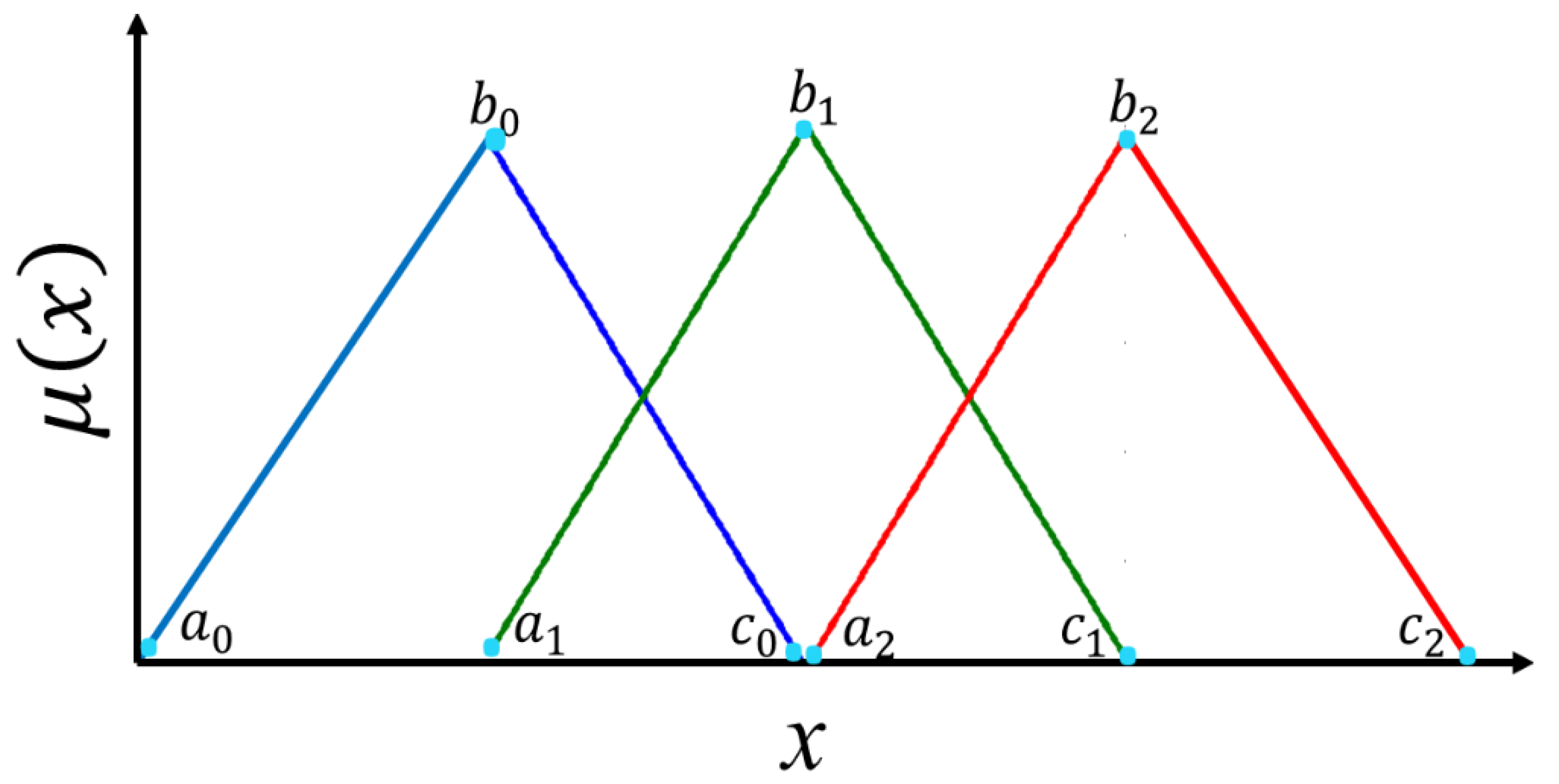 Applsci 10 06146 g003 Applsci 10 06146 g003