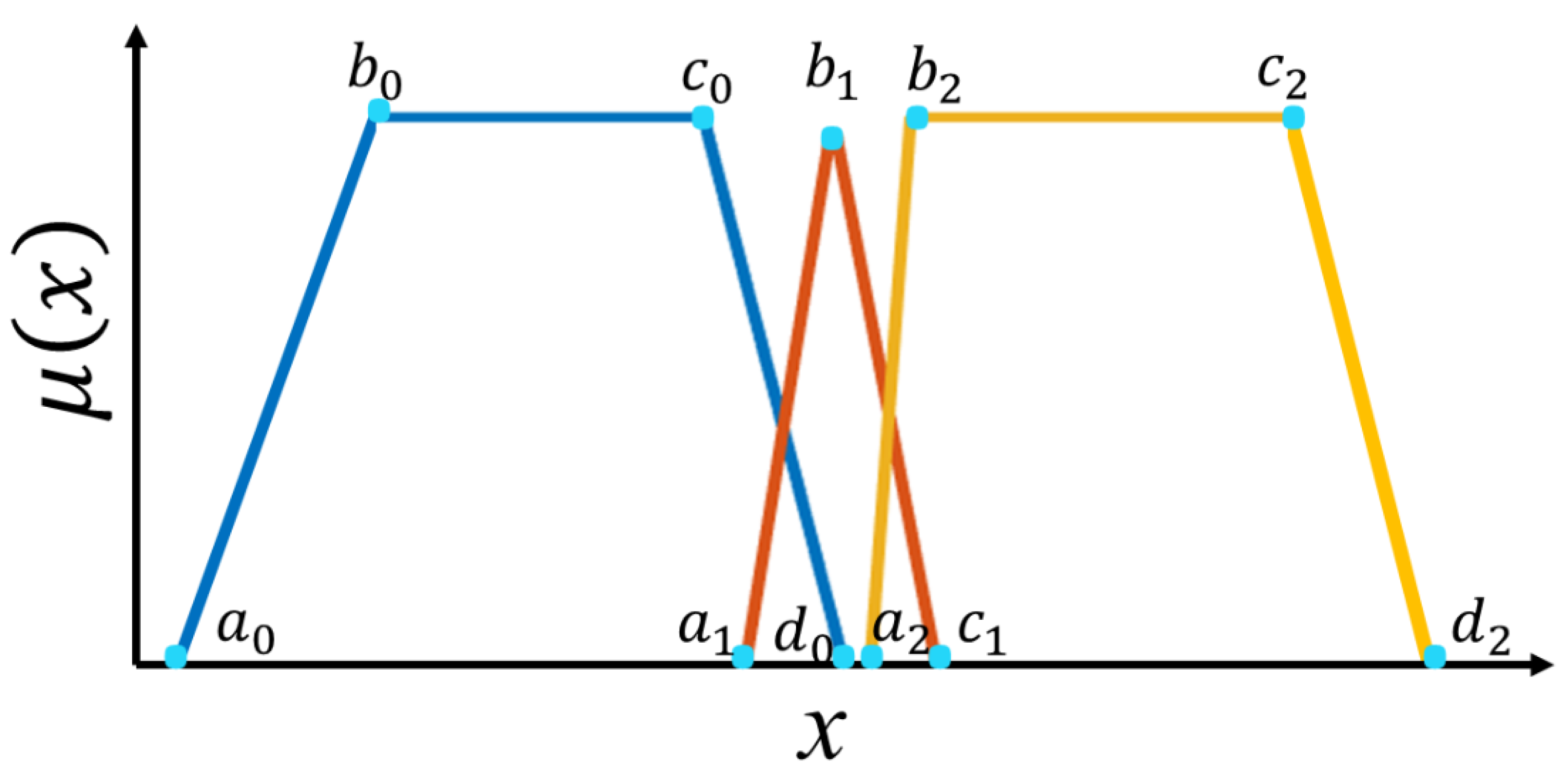 Applsci 10 06146 g008 Applsci 10 06146 g008