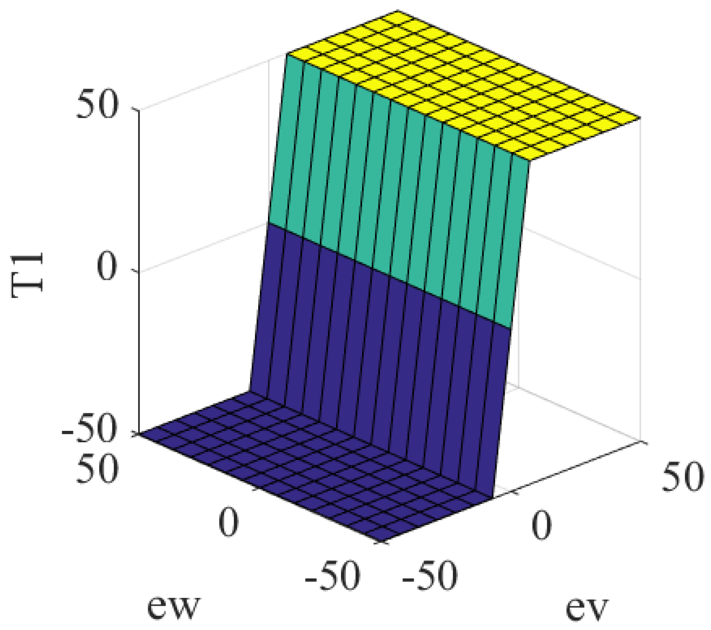 Applsci 10 06146 g009 Applsci 10 06146 g009