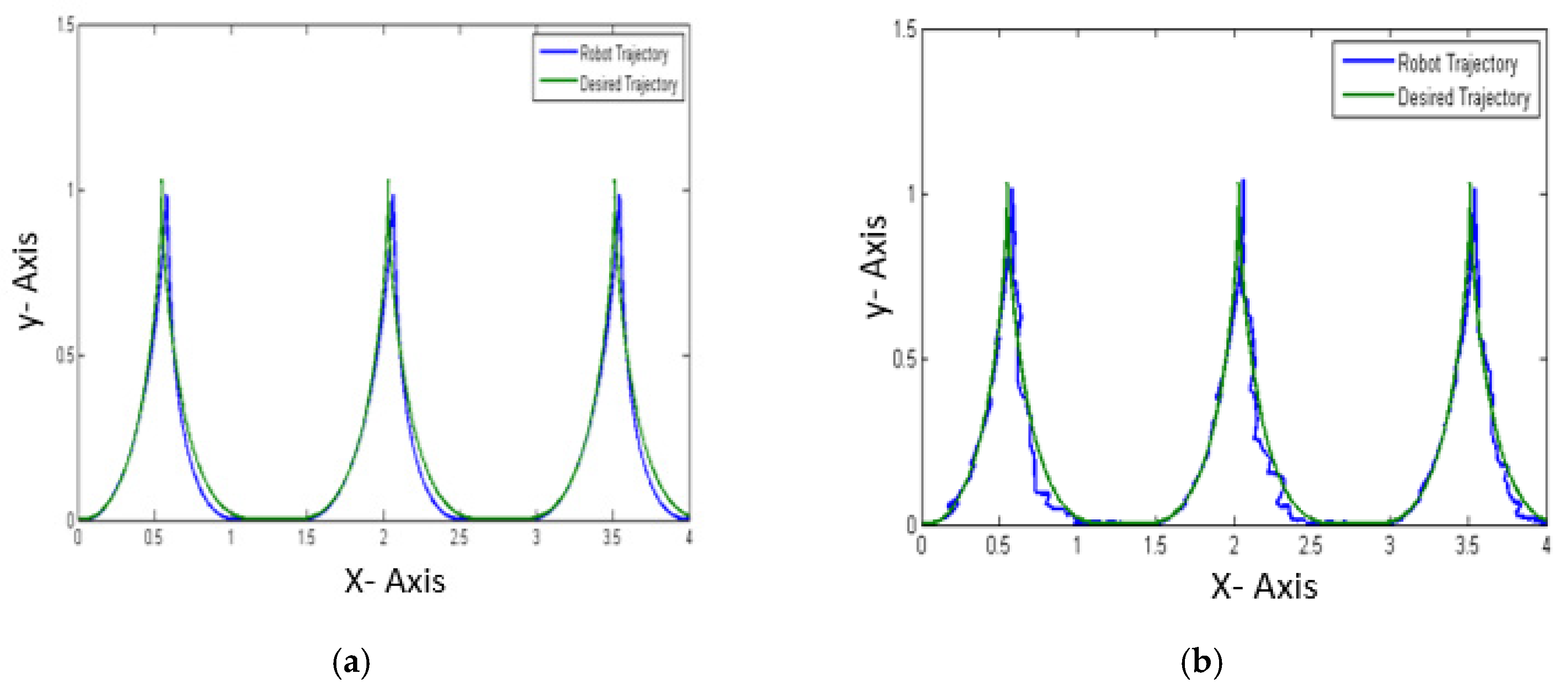 Applsci 10 06146 g011 Applsci 10 06146 g011