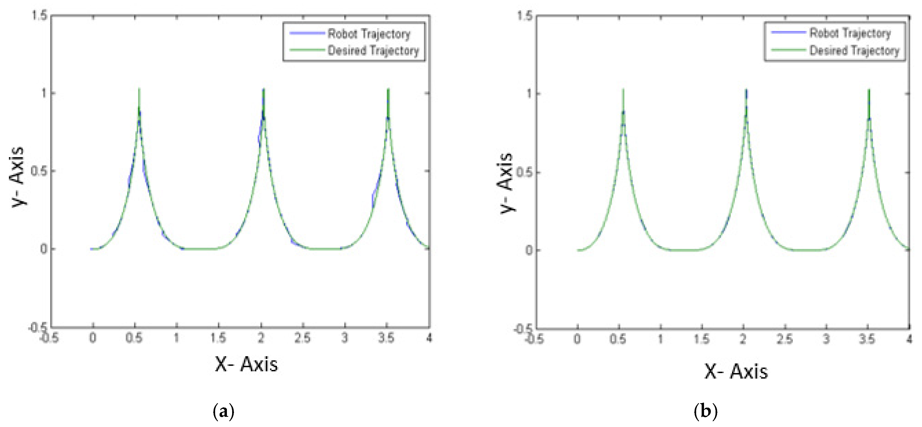Applsci 10 06146 g012 Applsci 10 06146 g012