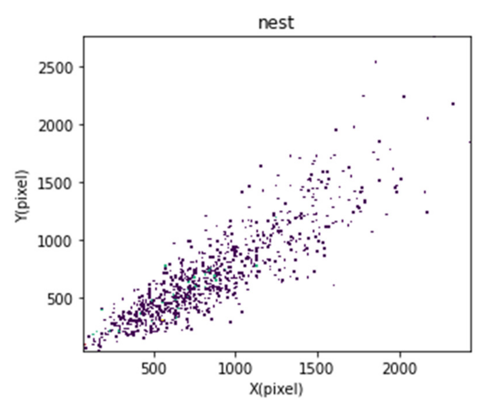 Applsci 10 06147 g004