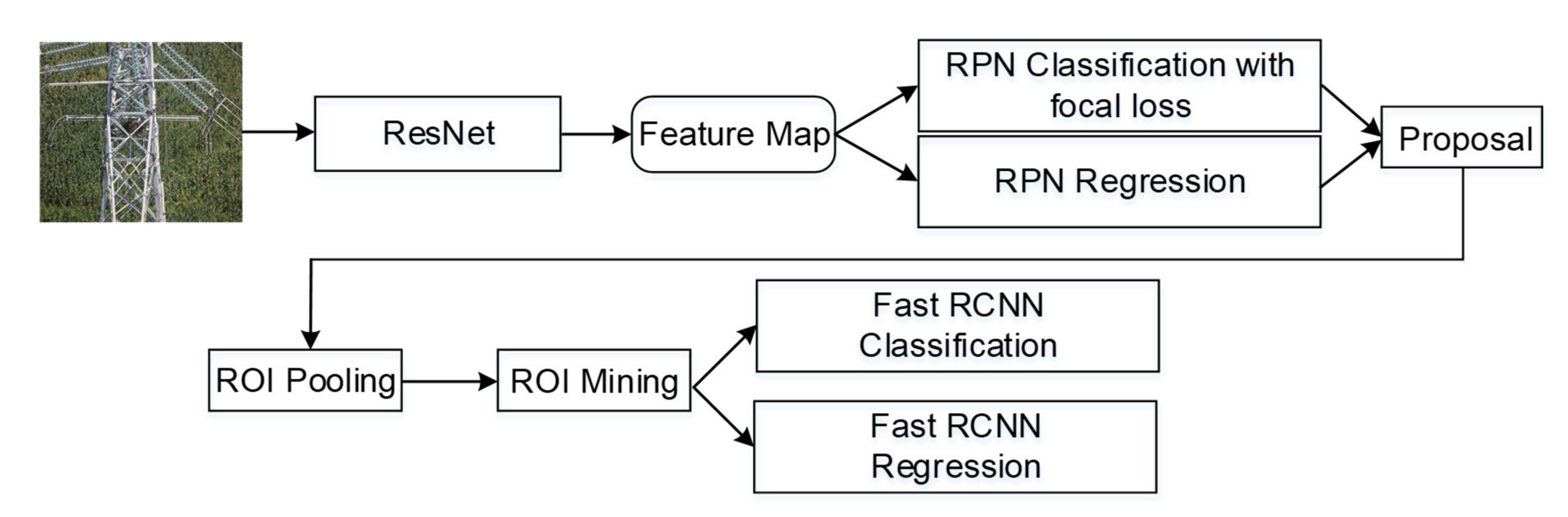 Applsci 10 06147 g006