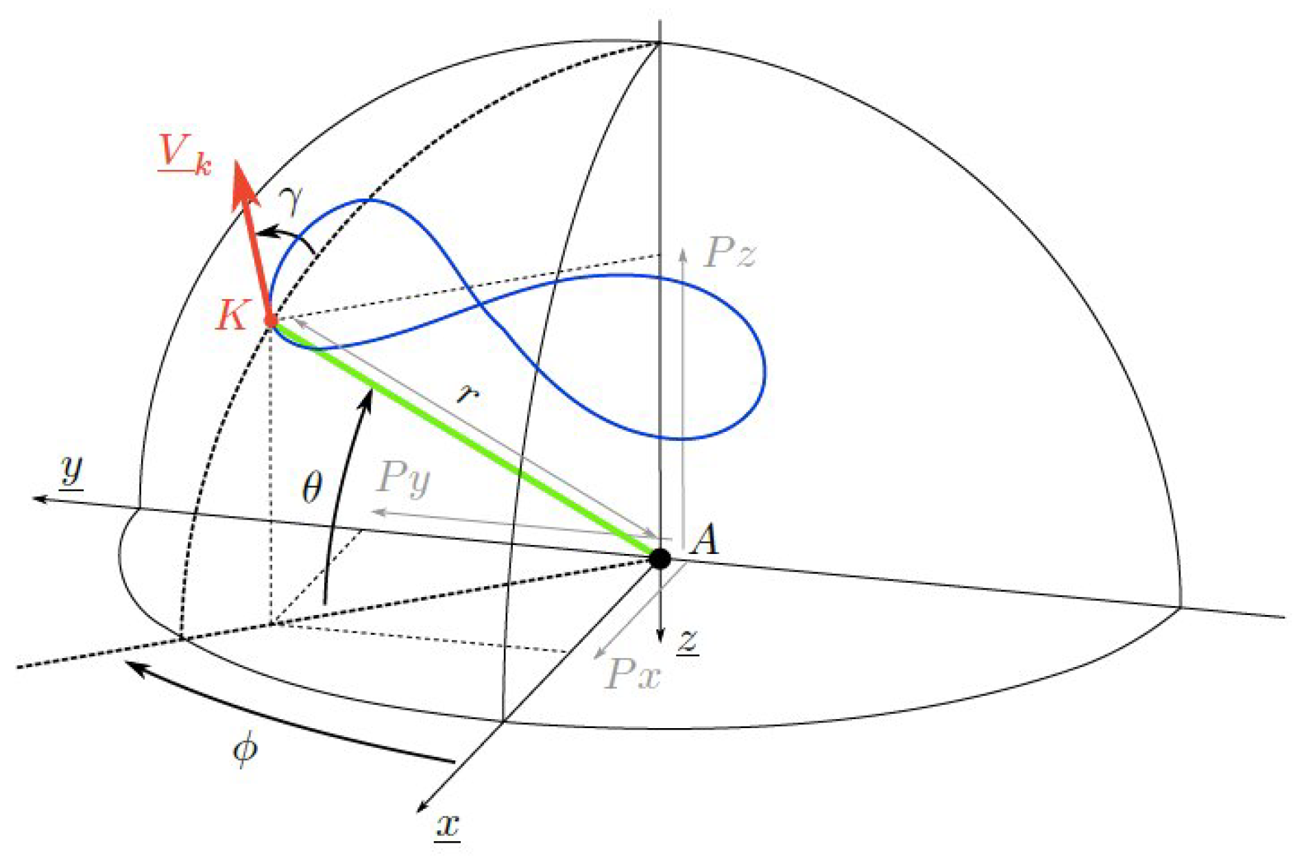 Applsci 10 06148 g001