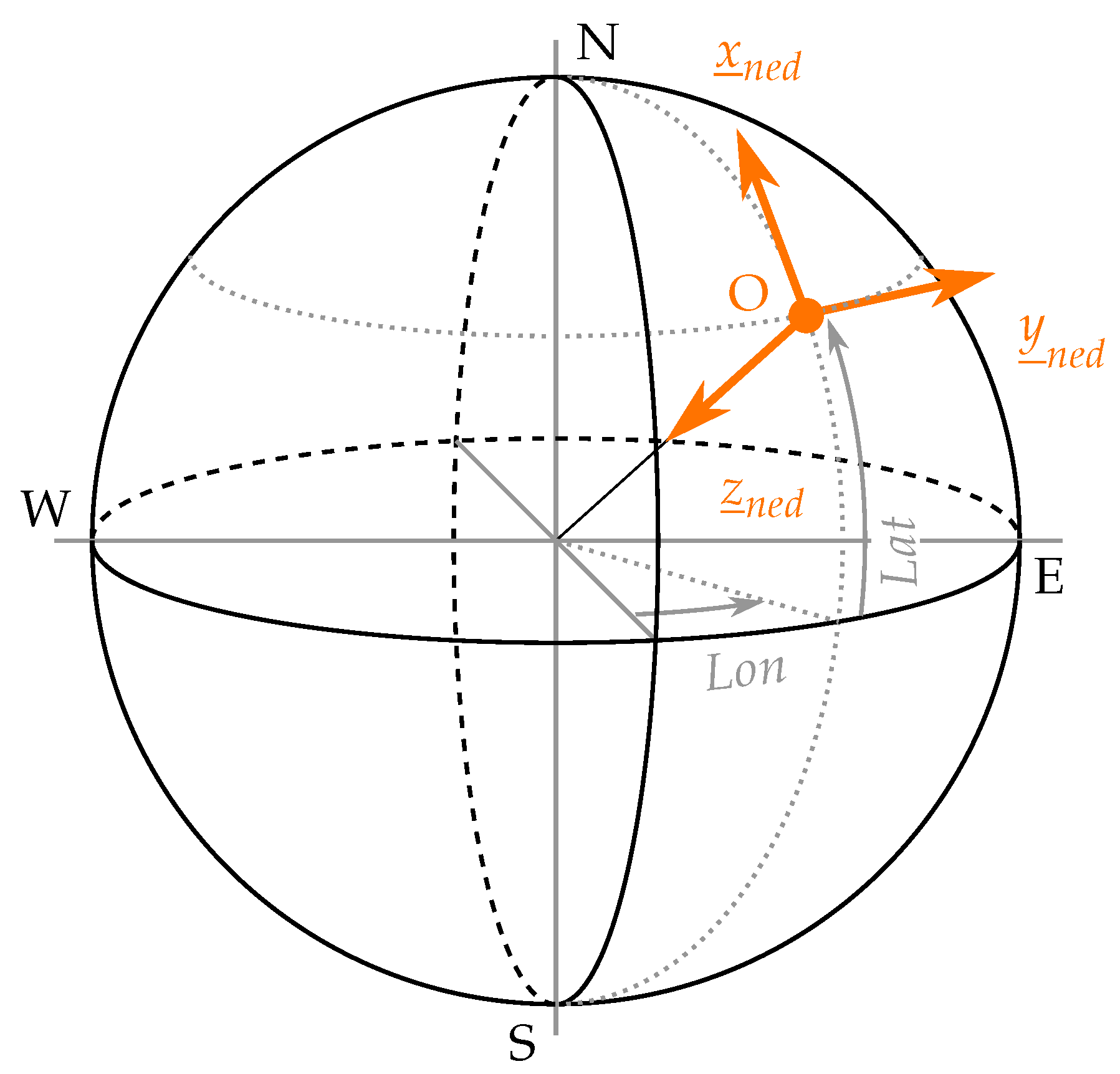 Applsci 10 06148 g003