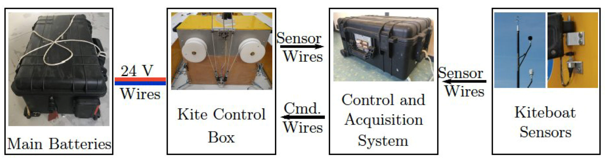 Applsci 10 06148 g007