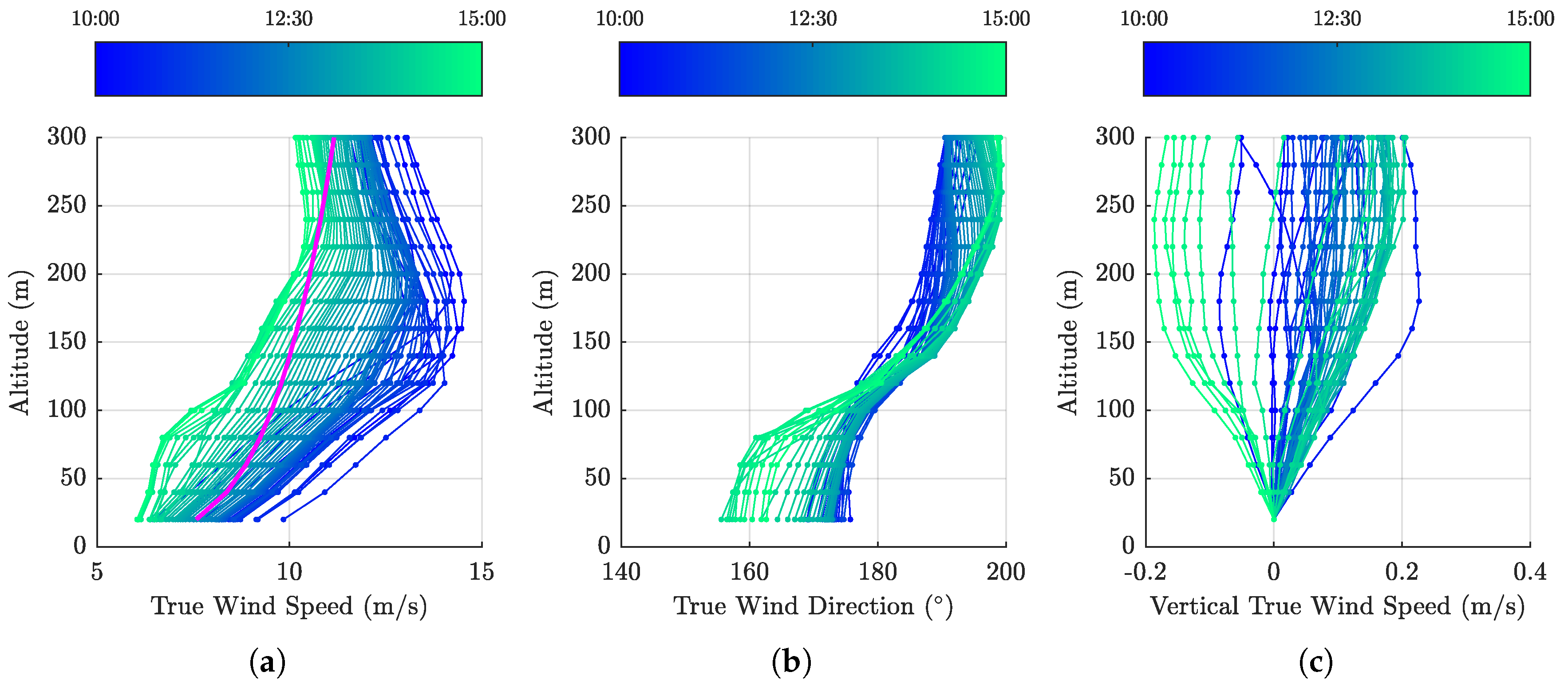 Applsci 10 06148 g010