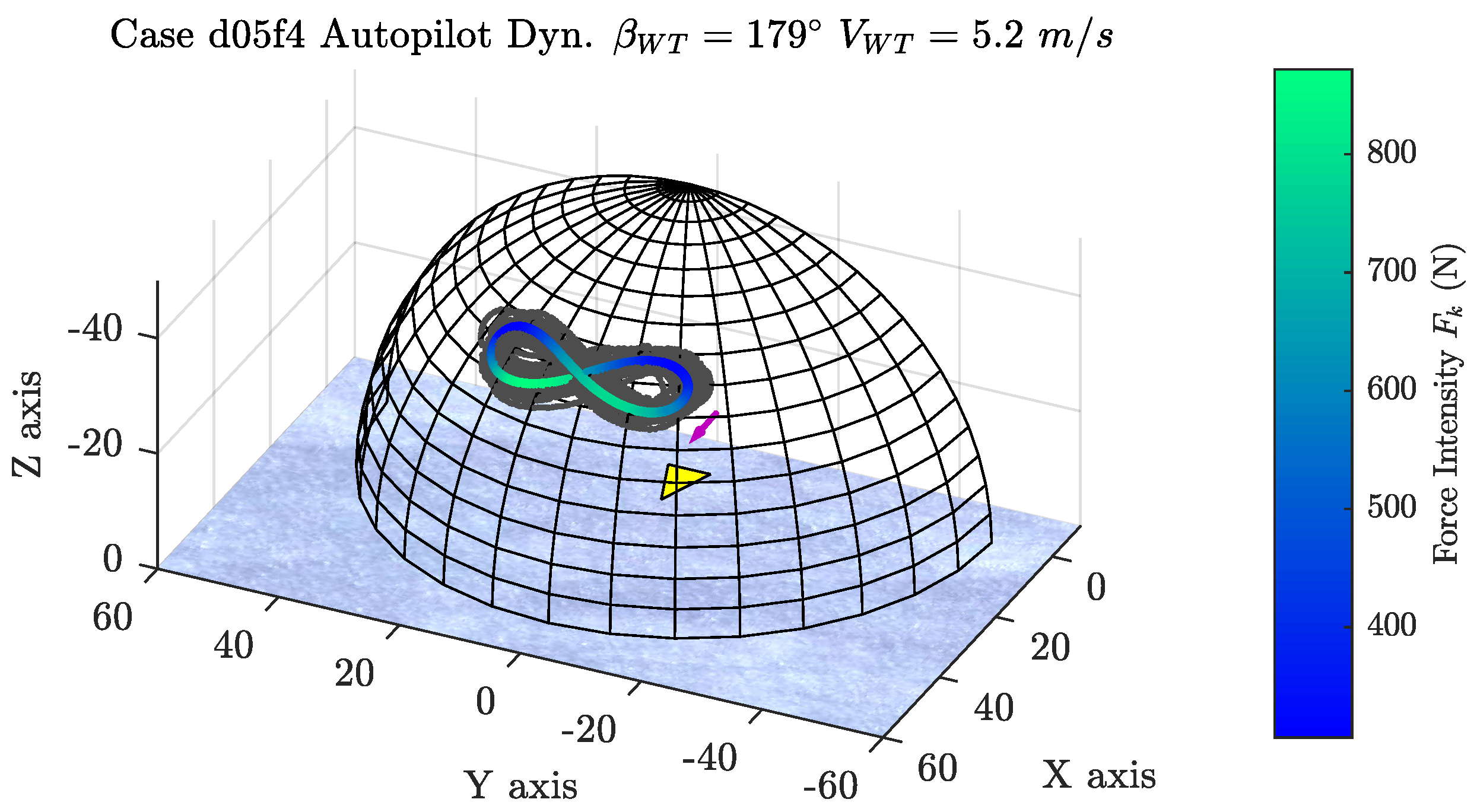 Applsci 10 06148 g011
