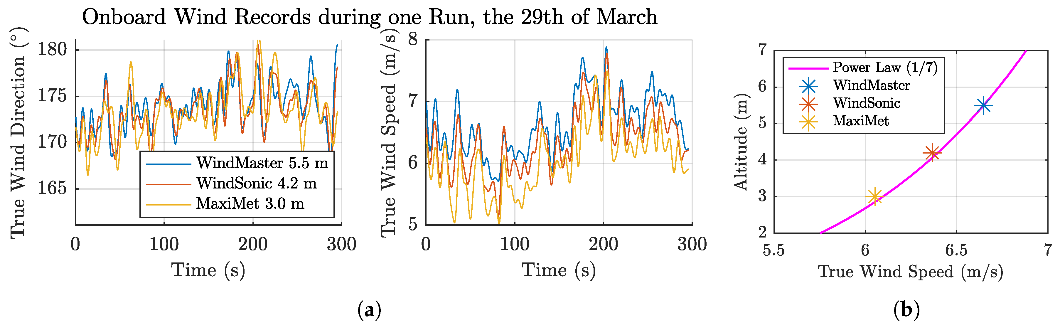 Applsci 10 06148 g012