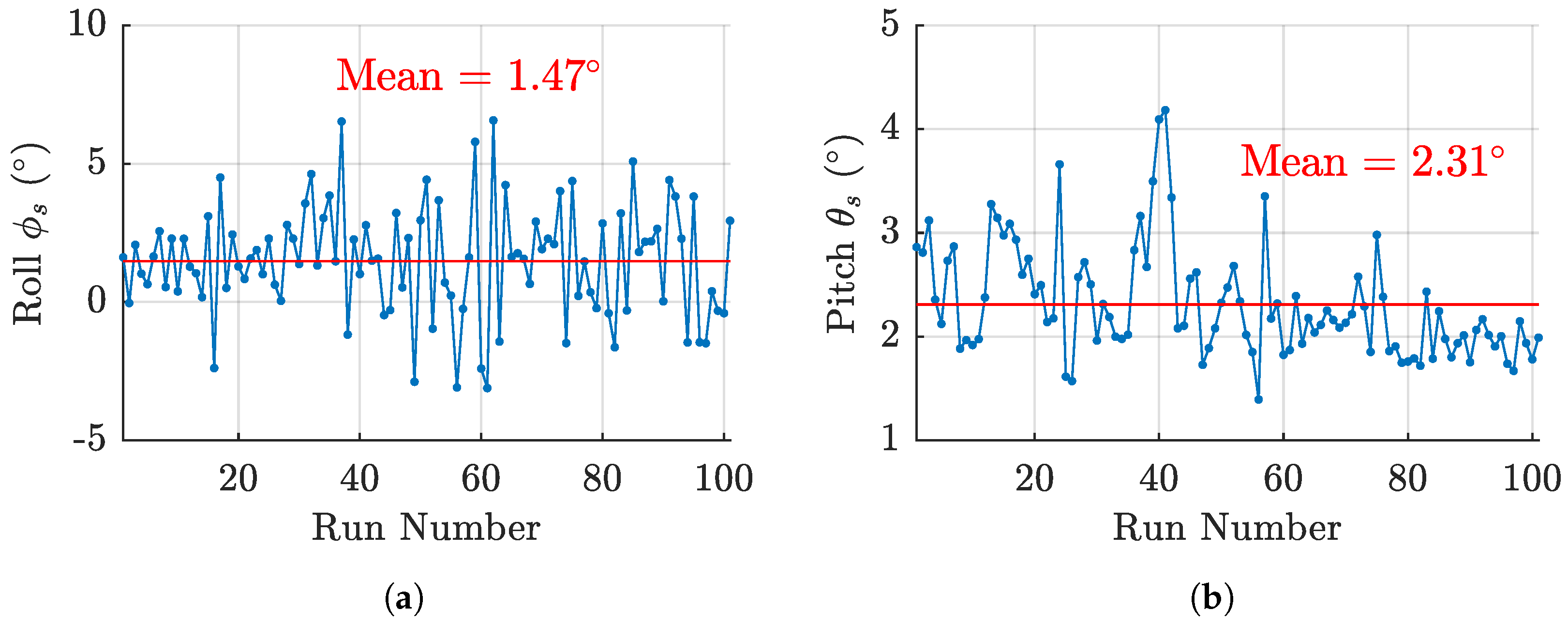 Applsci 10 06148 g013