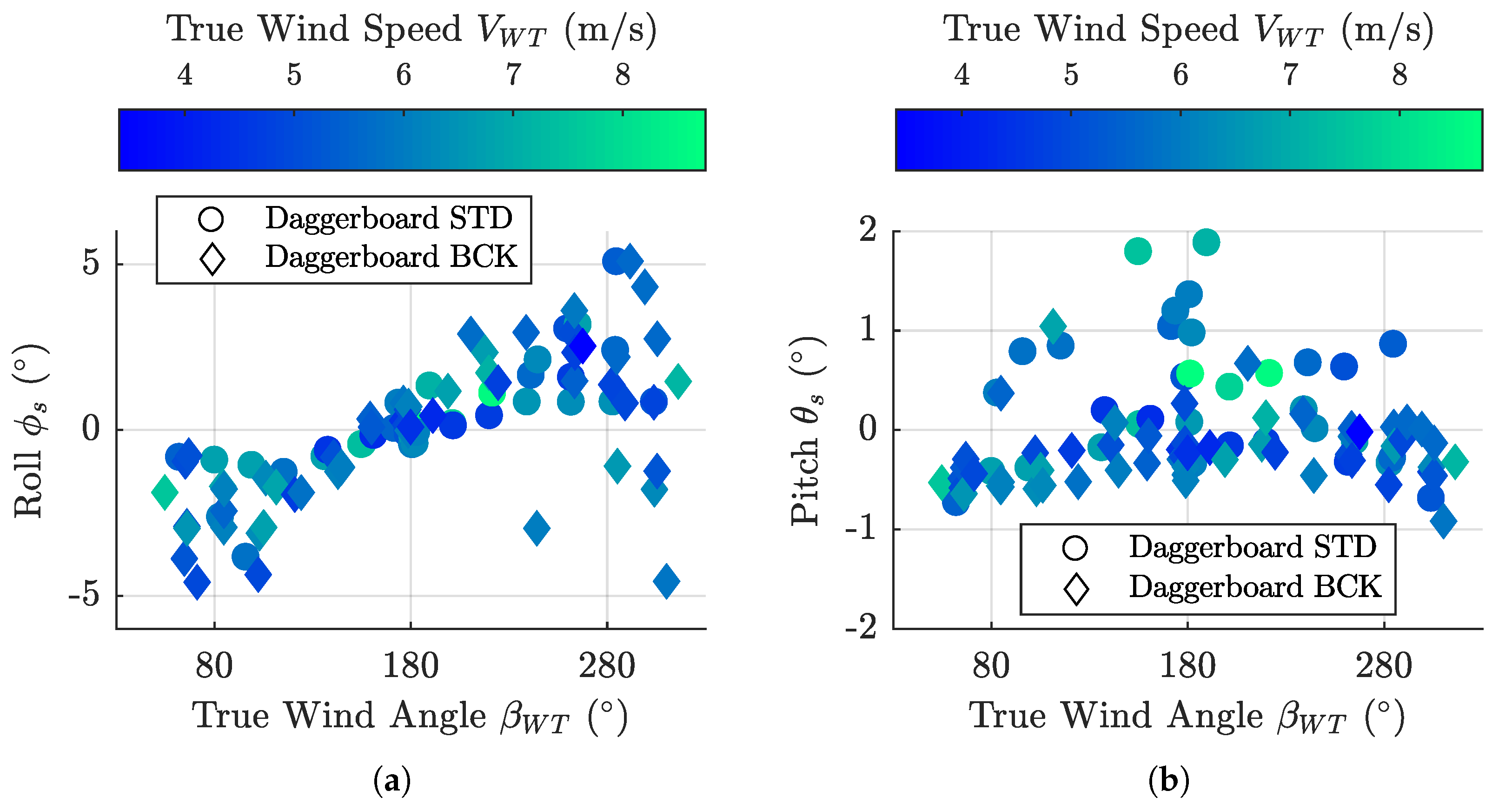 Applsci 10 06148 g016