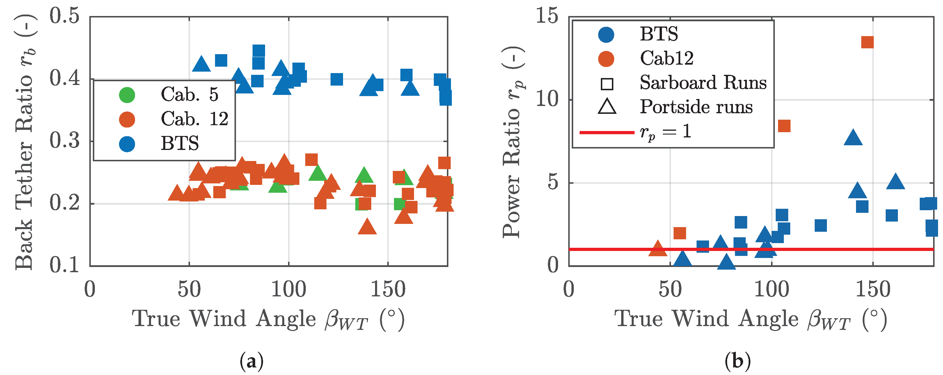 Applsci 10 06148 g017