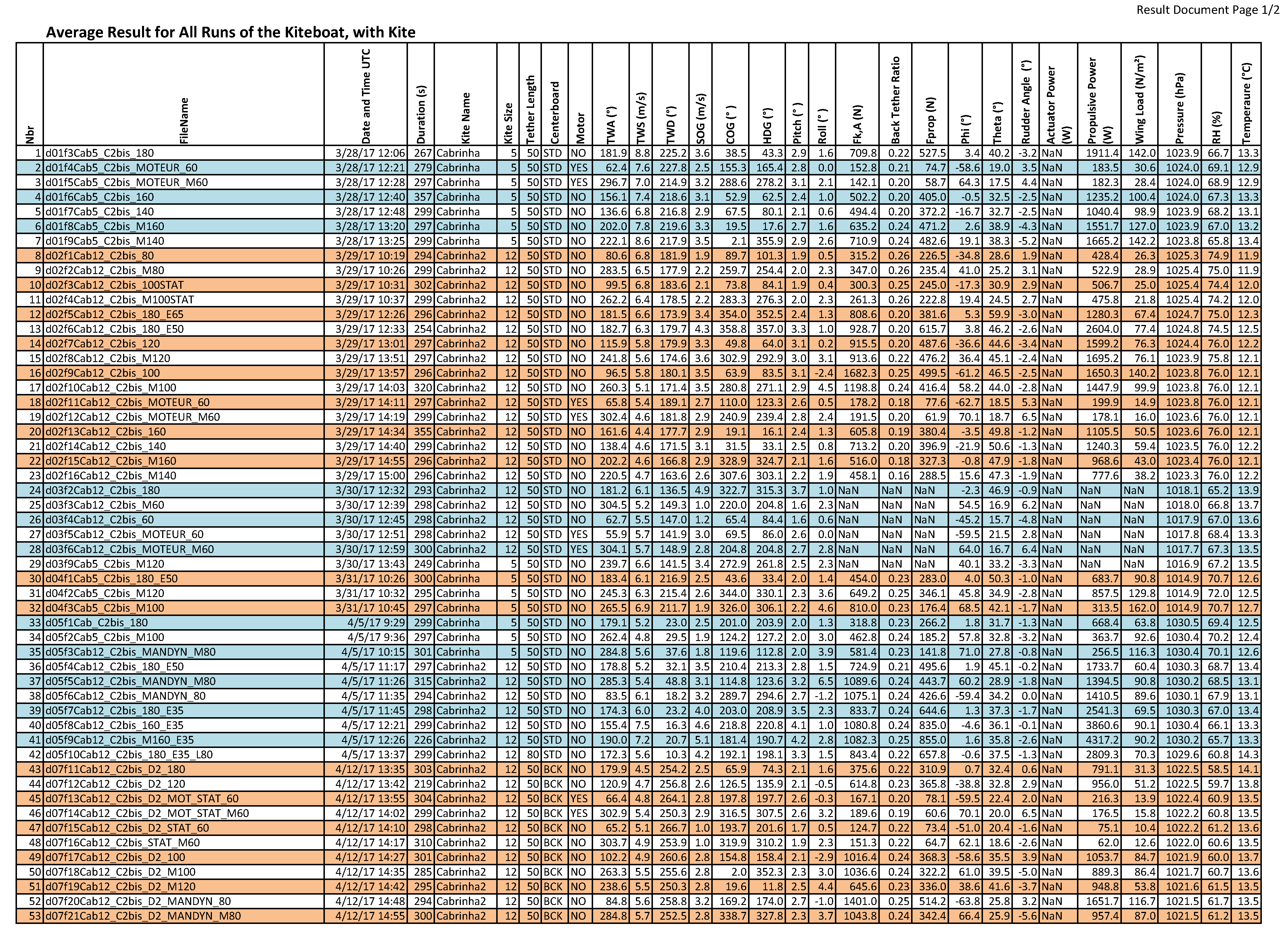 Applsci 10 06148 i001