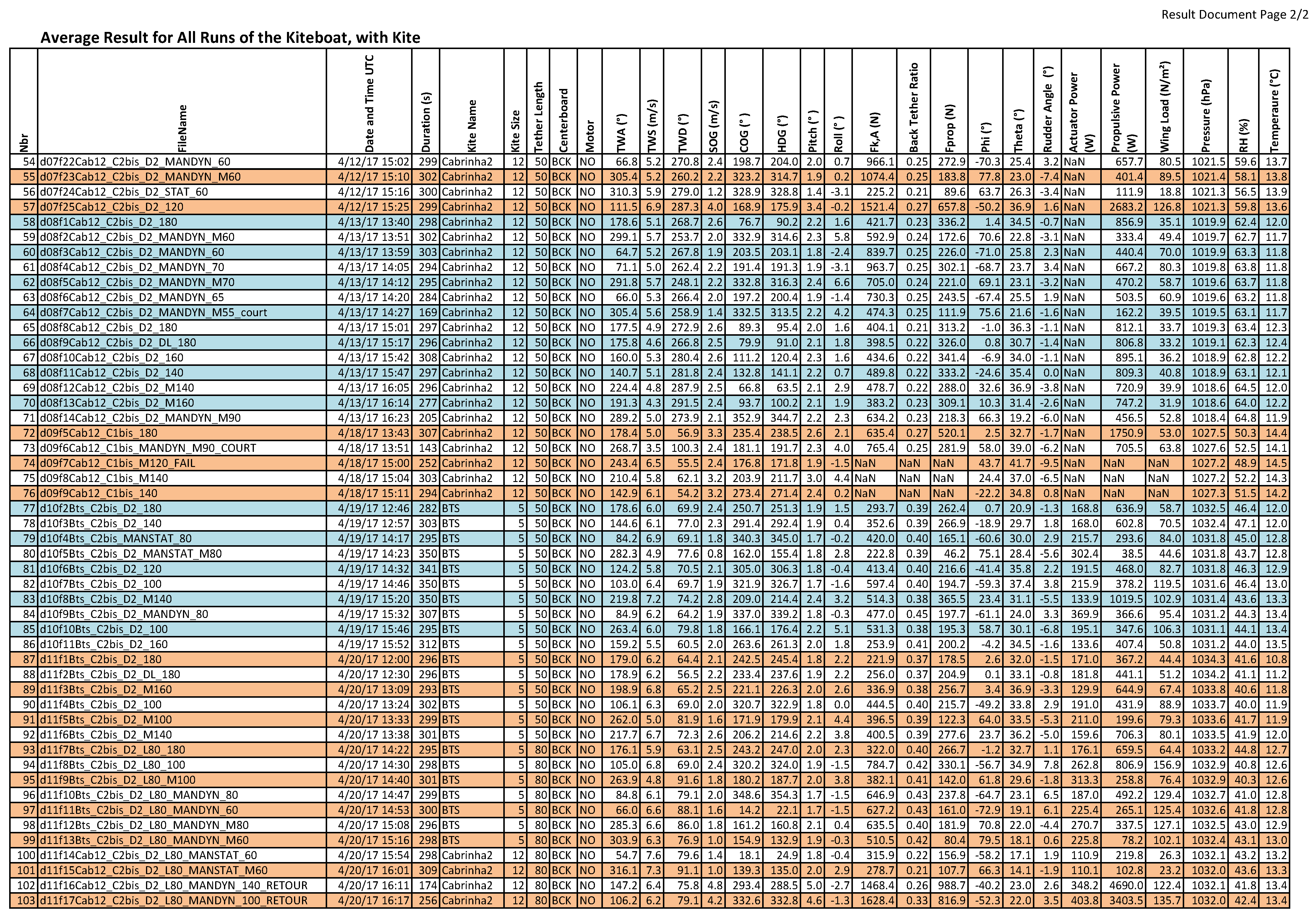 Applsci 10 06148 i002
