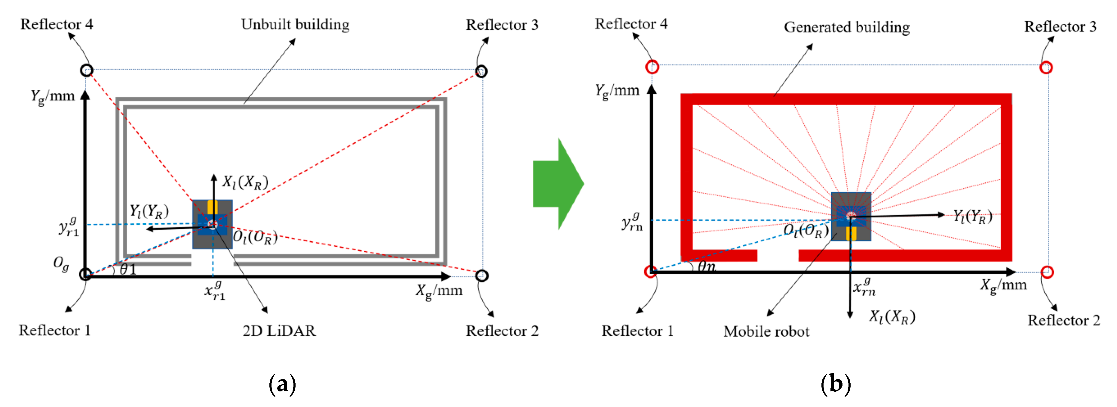 Applsci 10 06152 g002