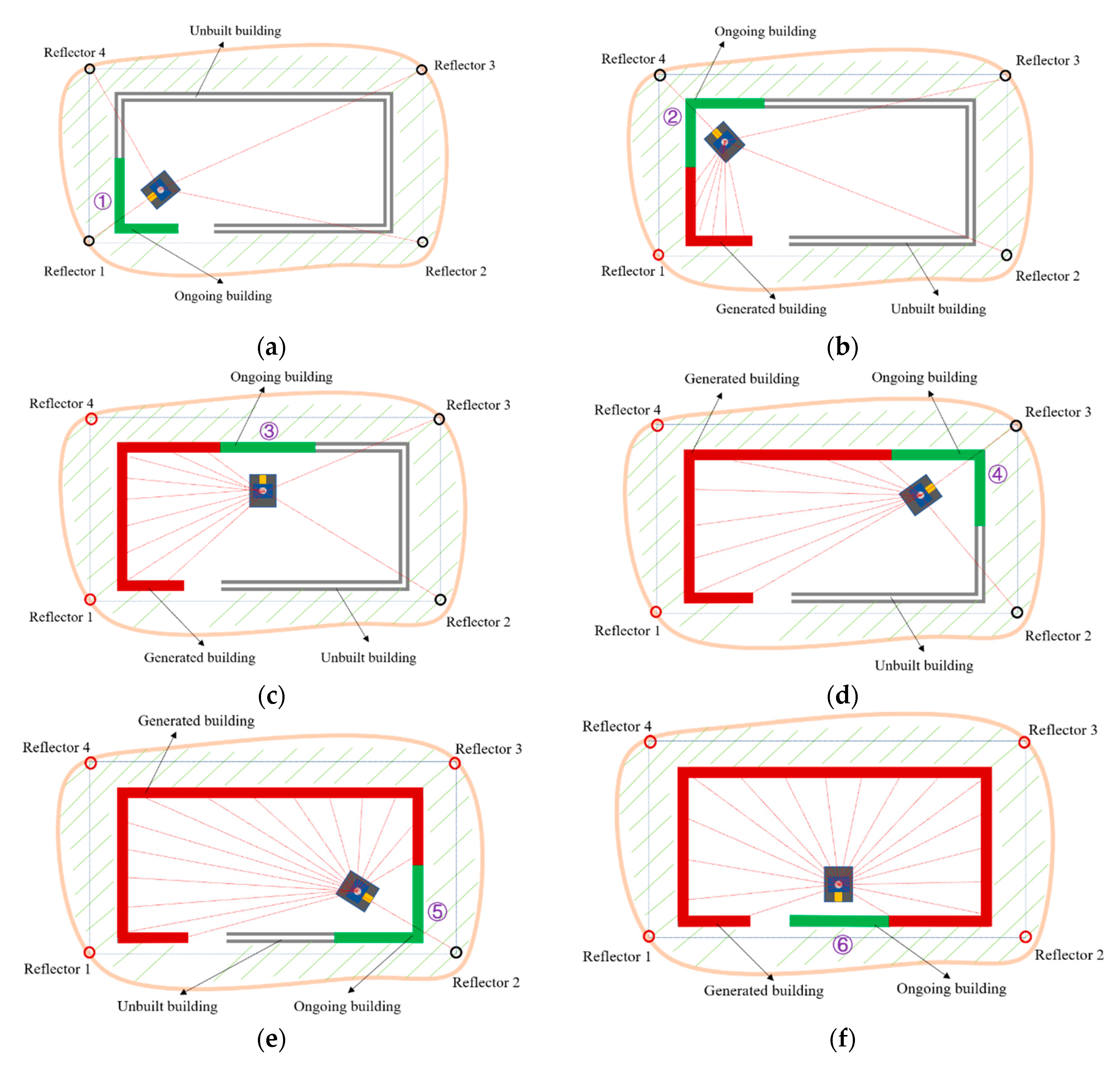 Applsci 10 06152 g006