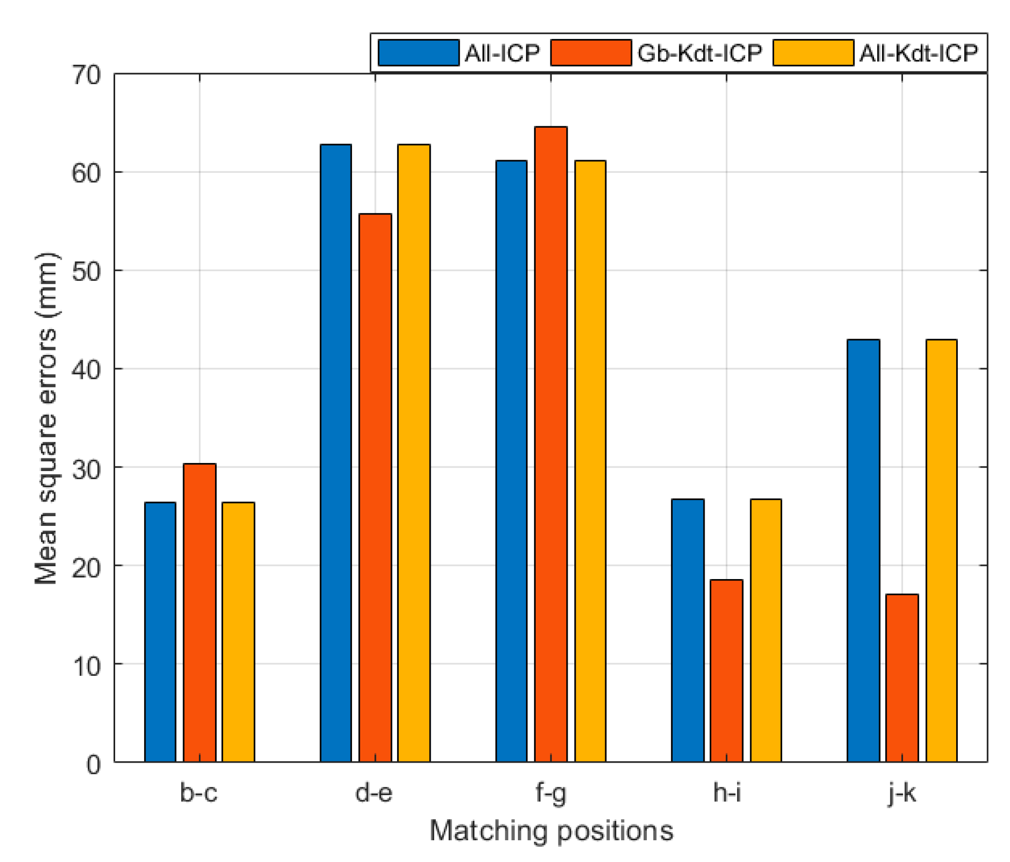 Applsci 10 06152 g009