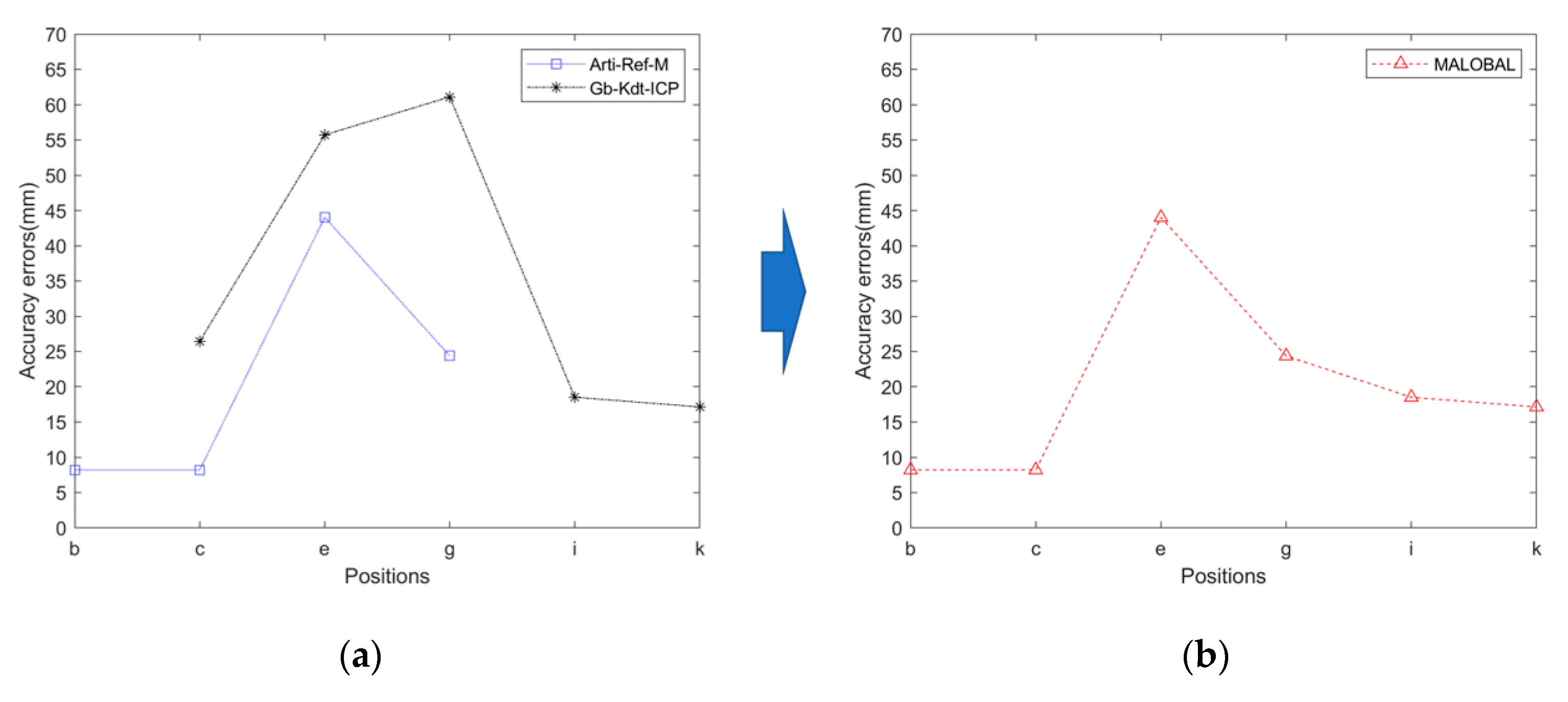 Applsci 10 06152 g011