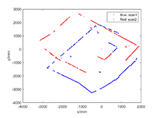 Applsci 10 06152 i001 Applsci 10 06152 i001