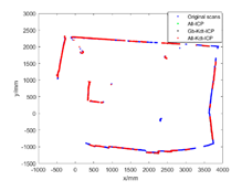 Applsci 10 06152 i002 Applsci 10 06152 i002