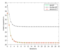 Applsci 10 06152 i003 Applsci 10 06152 i003