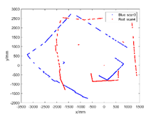 Applsci 10 06152 i004 Applsci 10 06152 i004