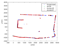 Applsci 10 06152 i005 Applsci 10 06152 i005