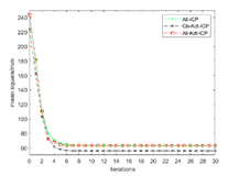 Applsci 10 06152 i006 Applsci 10 06152 i006